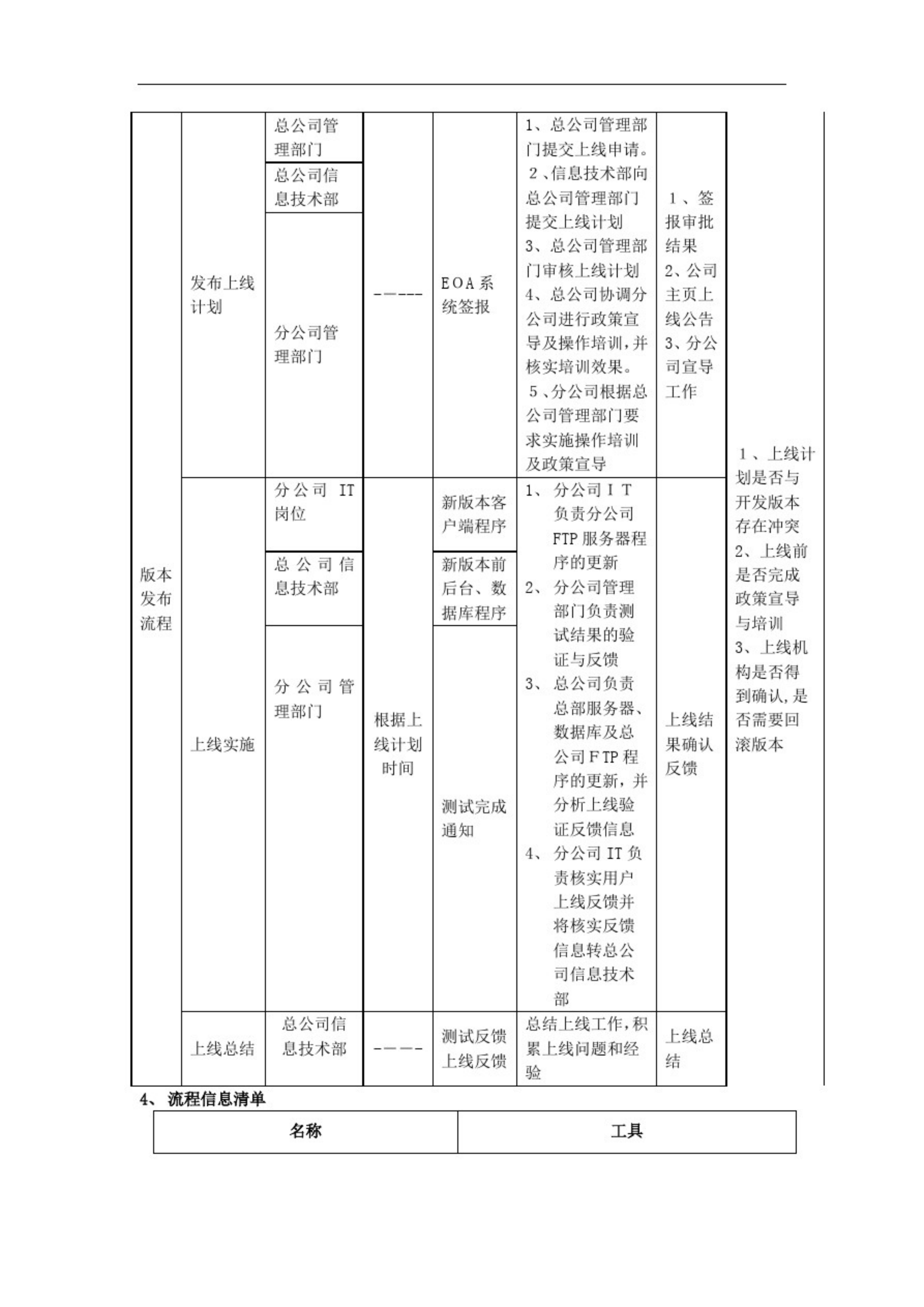 IT技术部工作流程_ITIL之家(www.itilzj.com)_.pdf 第5页