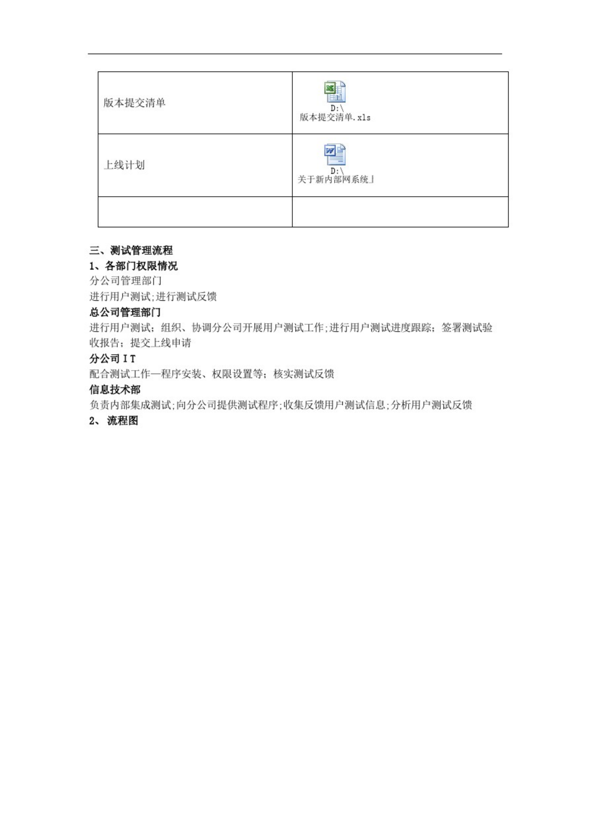 IT技术部工作流程_ITIL之家(www.itilzj.com)_.pdf 第6页