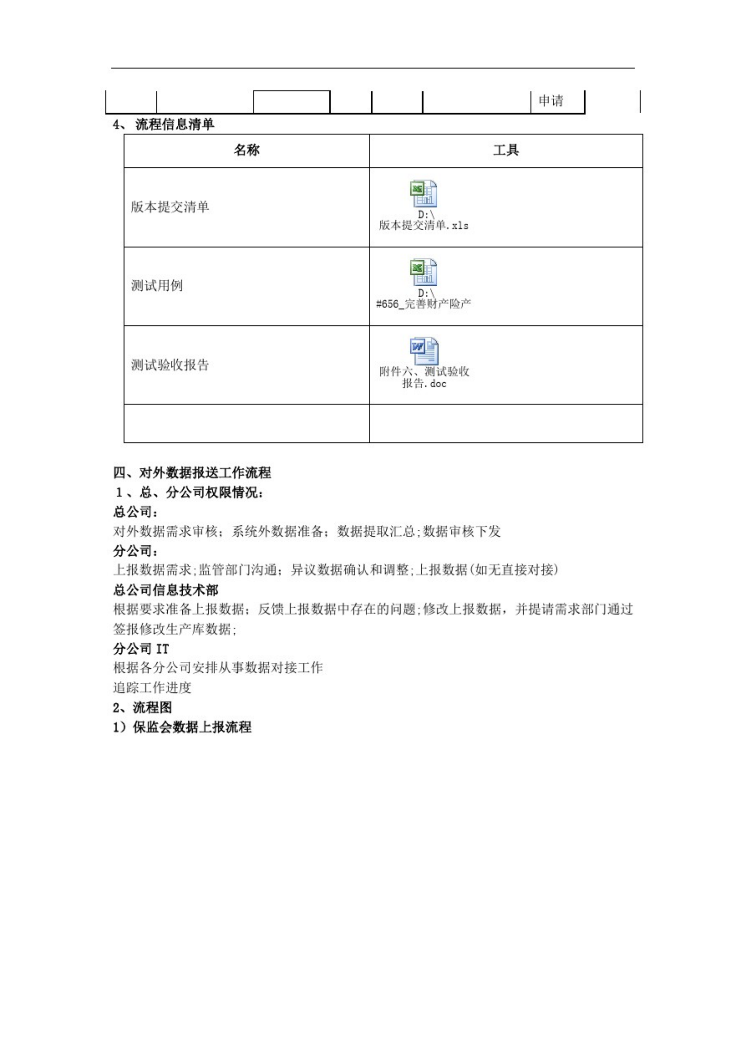 IT技术部工作流程_ITIL之家(www.itilzj.com)_.pdf 第9页