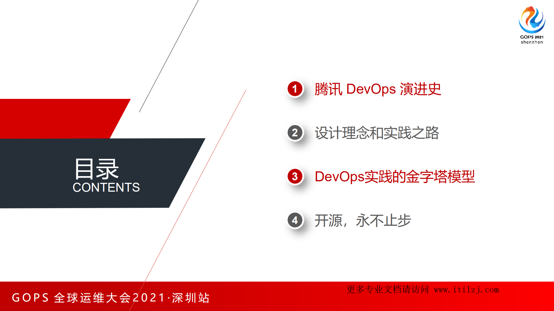 赵志辉-运维主导的腾讯DevOps实践_ITIL之家(www.itilzj.com)_.pdf 第4页