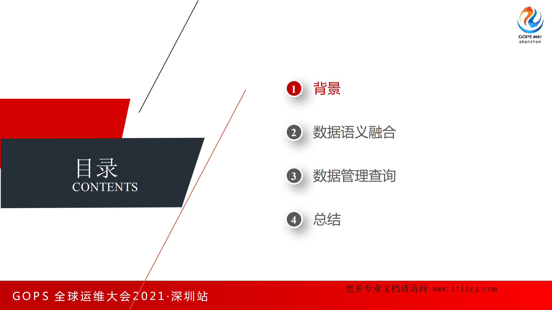 王鹏-智能运维的实用性和易用性探索_ITIL之家(www.itilzj.com)_.pdf 第4页