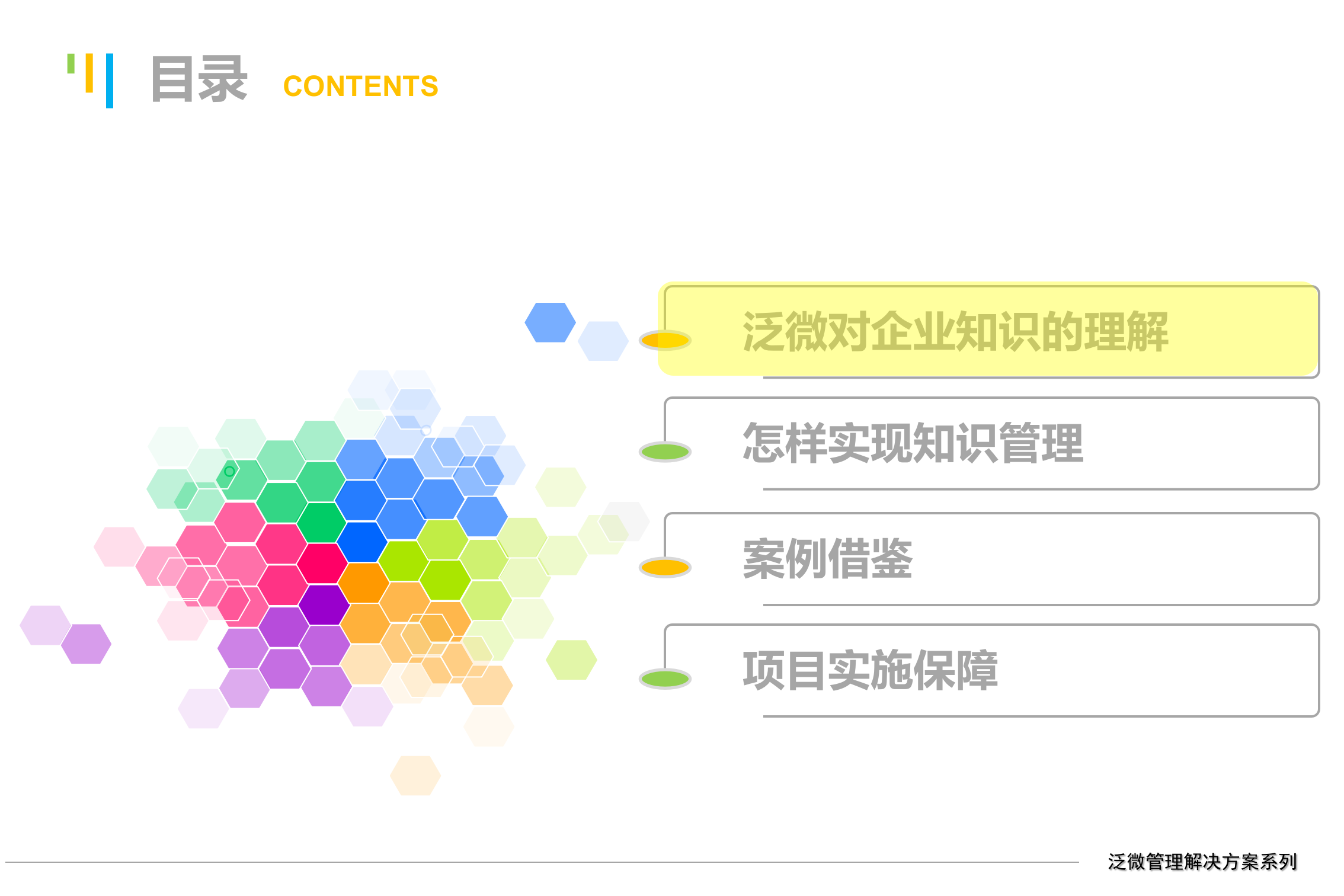 知识管理解决方案企业知识管理三步走_ITIL之家(www.itilzj.com)_.pptx 第3页