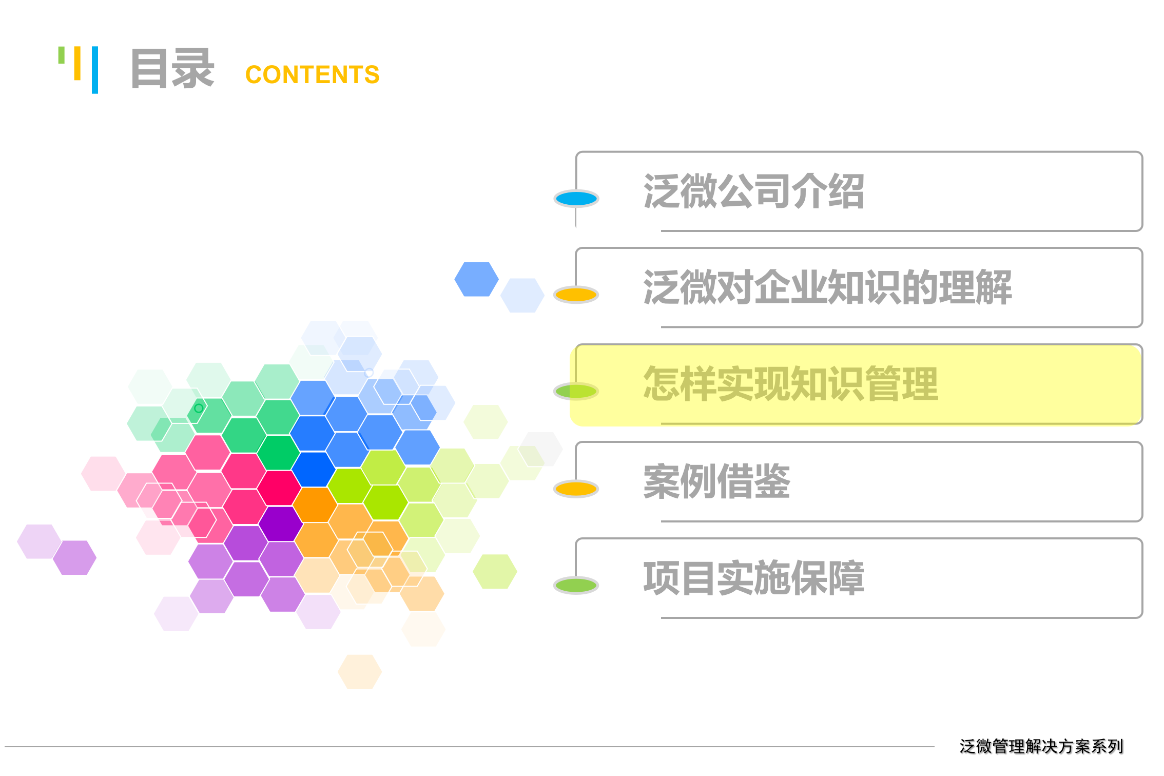 知识管理解决方案企业知识管理三步走_ITIL之家(www.itilzj.com)_.pptx 第8页