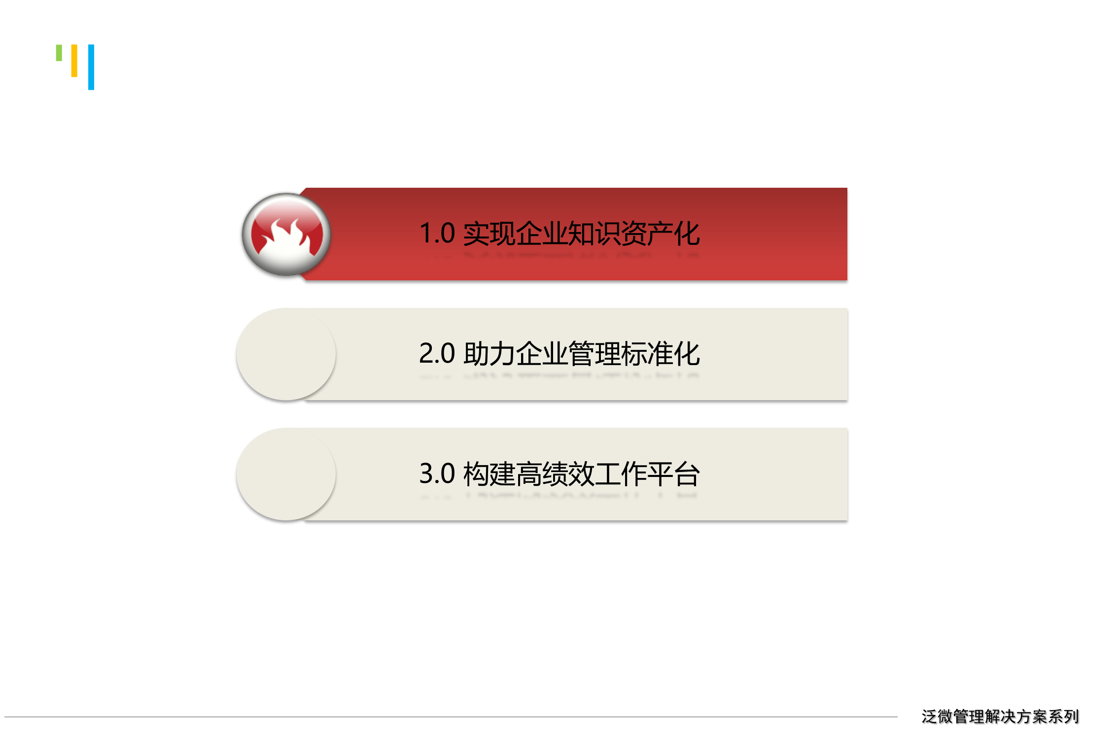 知识管理解决方案企业知识管理三步走_ITIL之家(www.itilzj.com)_.pptx 第9页