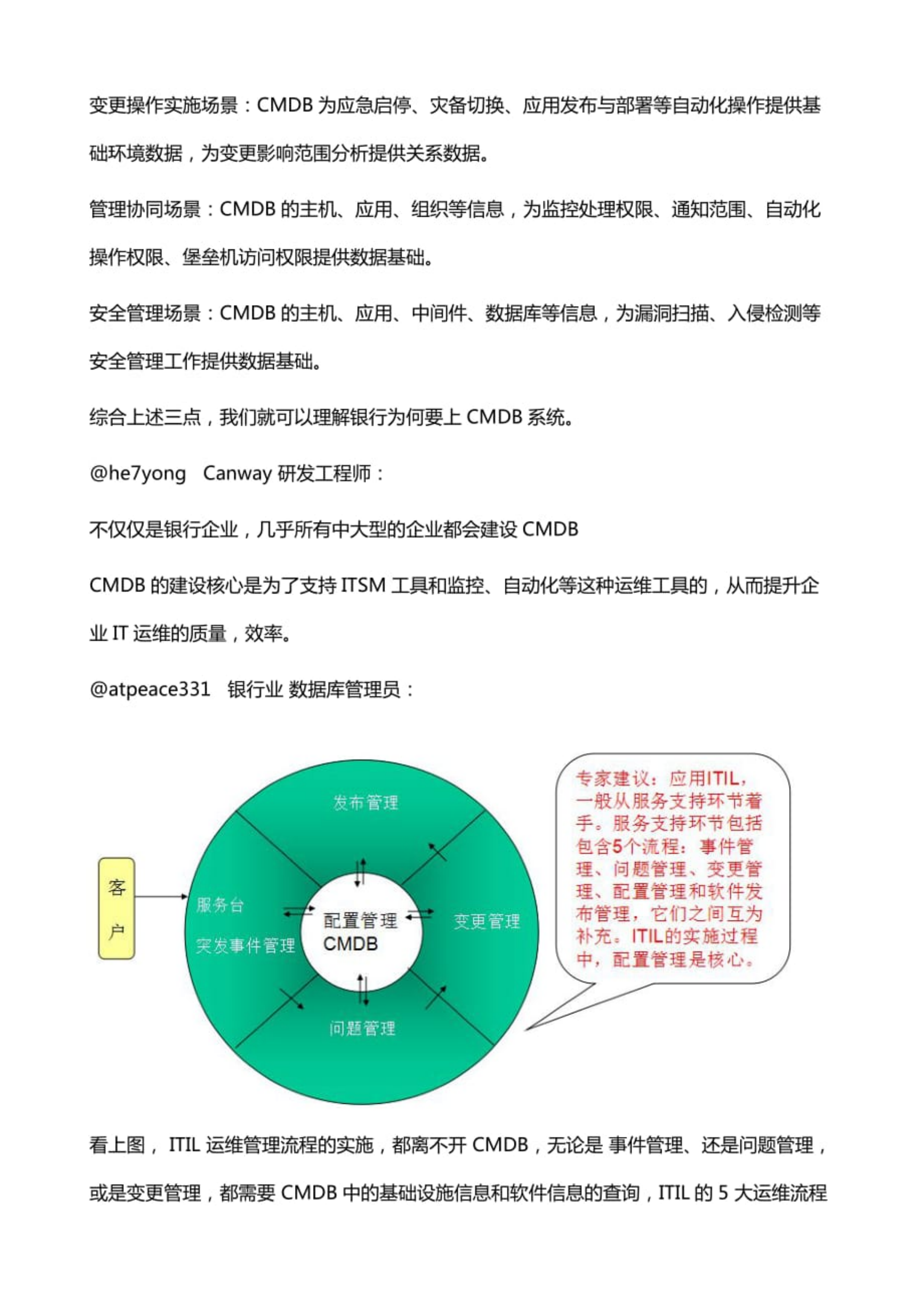 银行企业CMDB系统的建设与运维_ITIL之家(www.itilzj.com)_.pdf 第4页