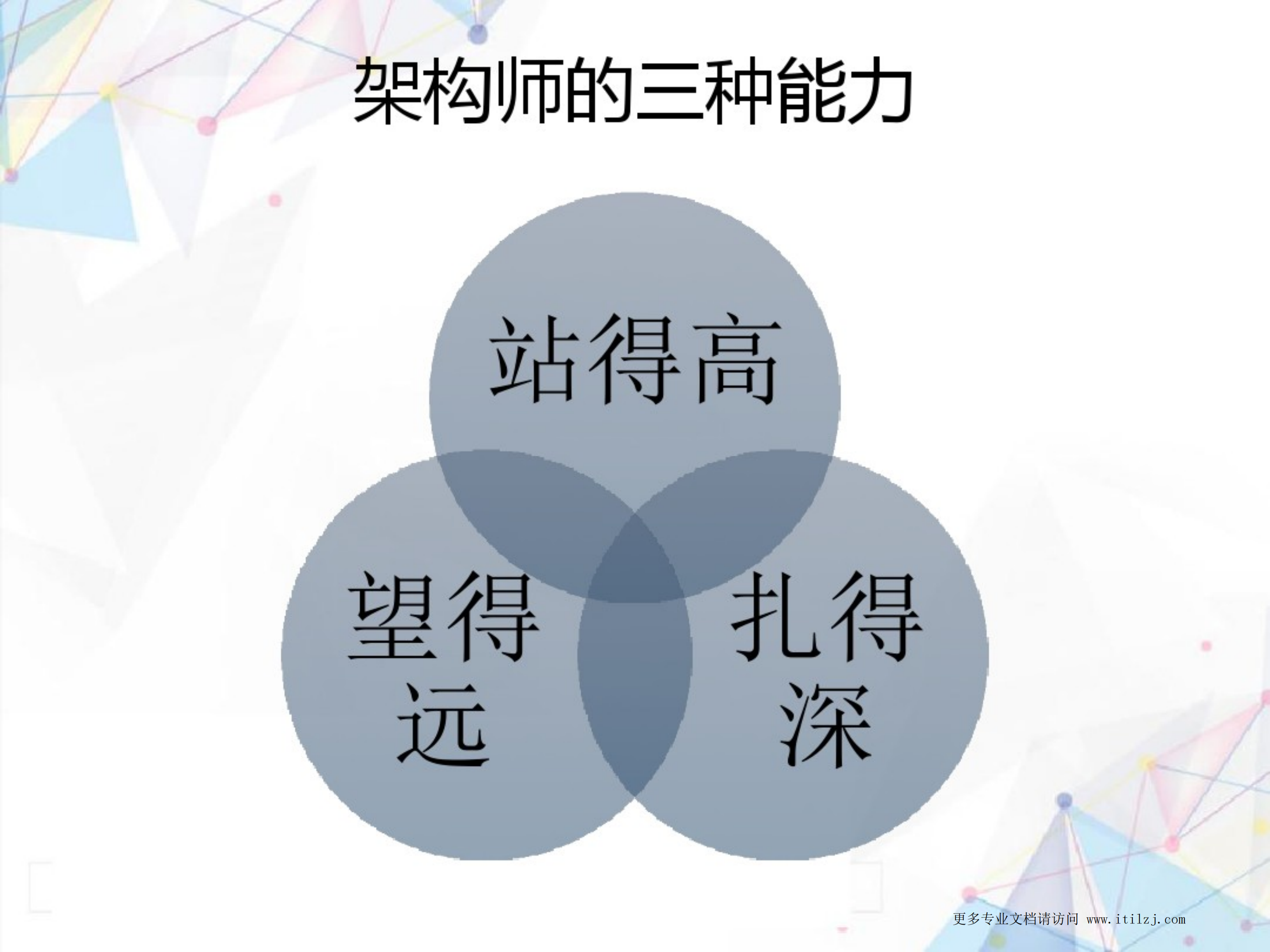 IT架构师的能力及修炼_ITIL之家(www.itilzj.com)_.pdf 第4页