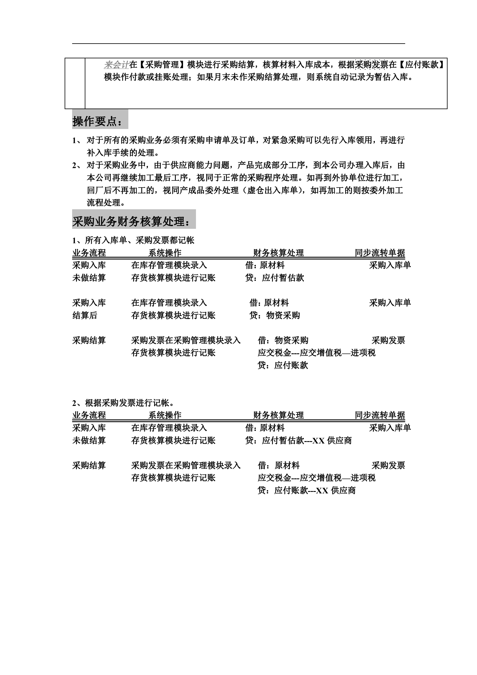 ERP流程图 _ITIL之家(www.itilzj.com)_.doc 第4页