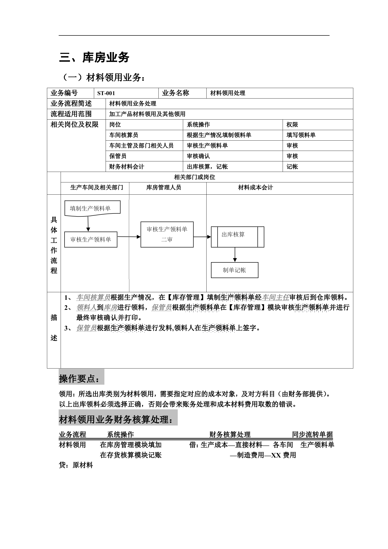 ERP流程图 _ITIL之家(www.itilzj.com)_.doc 第7页