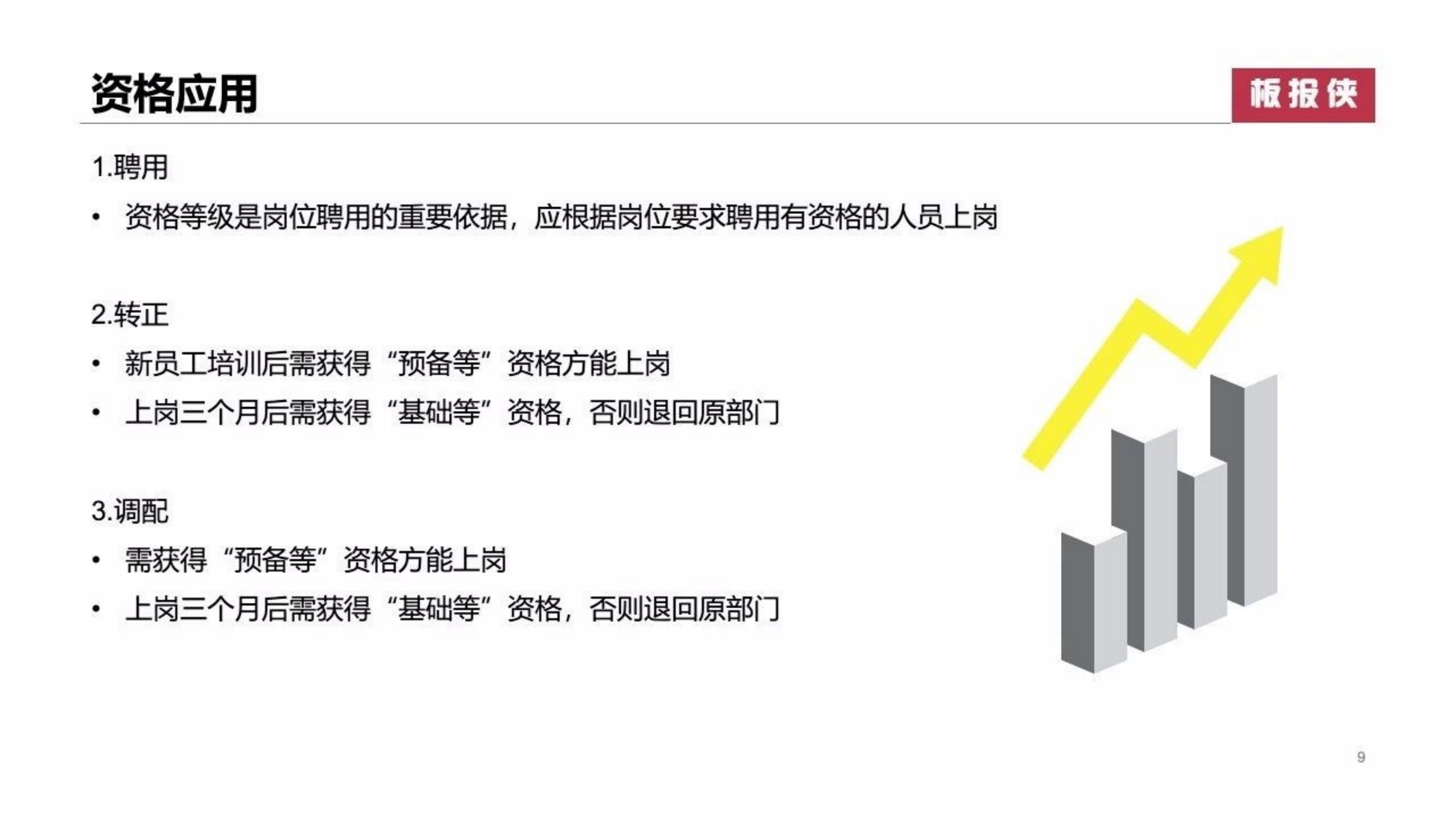 华为任职资格标准建立与认证_ITIL之家(www.itilzj.com)_.pdf 第9页