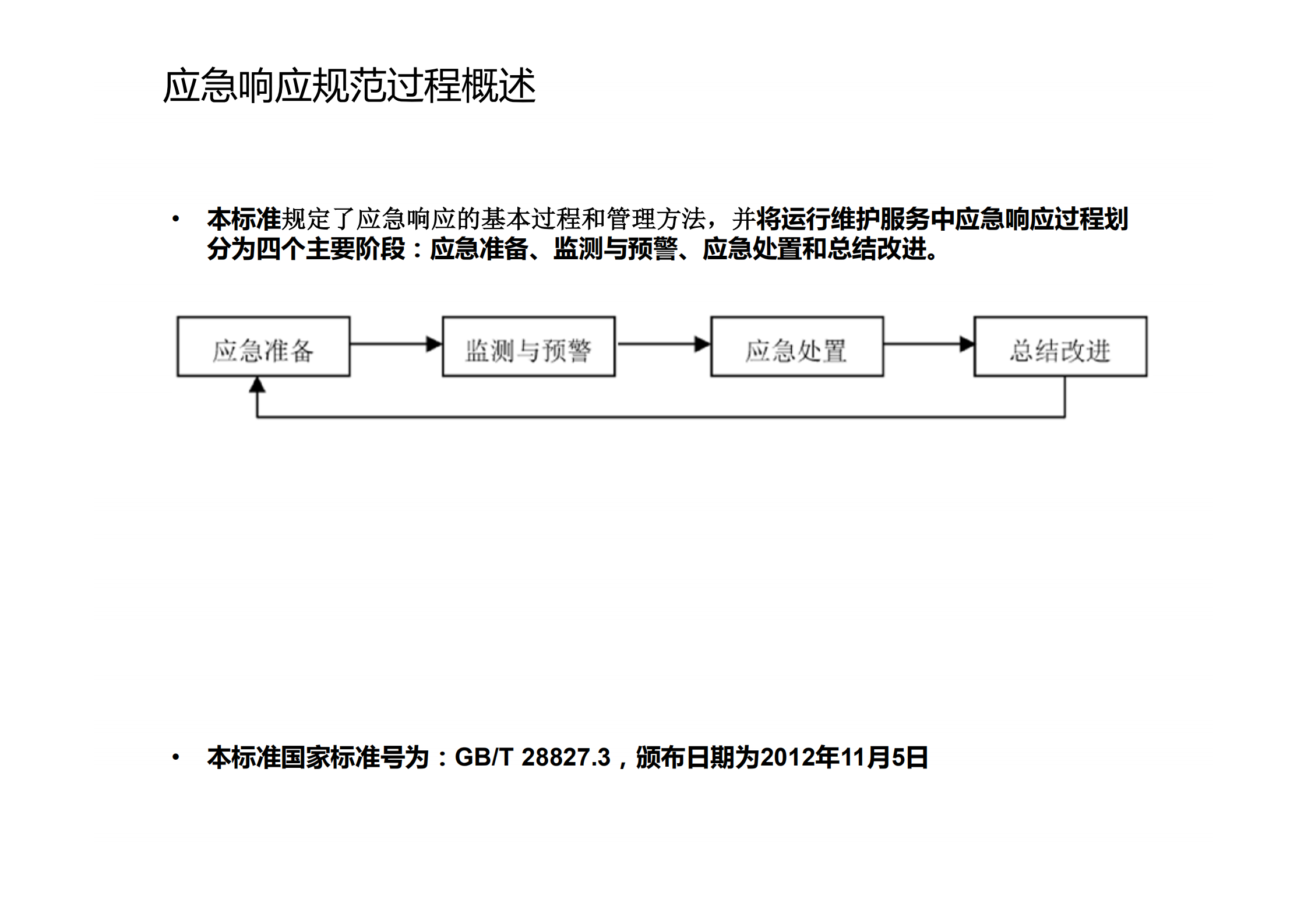 第十讲ITSS应急响应规范_ITIL之家(www.itilzj.com)_.pdf 第5页