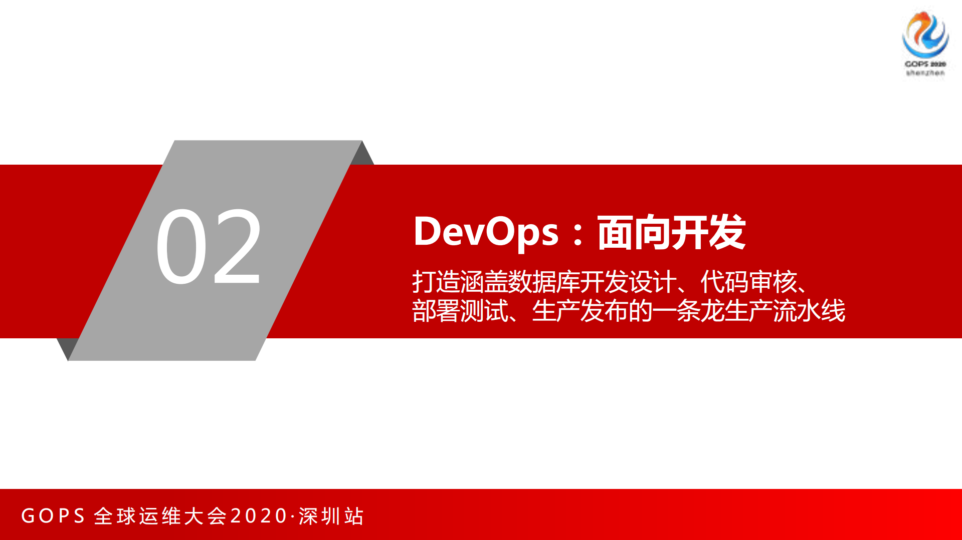银行复杂系统环境下的数据库DevOps实践_ITIL之家(www.itilzj.com)_.pdf 第10页