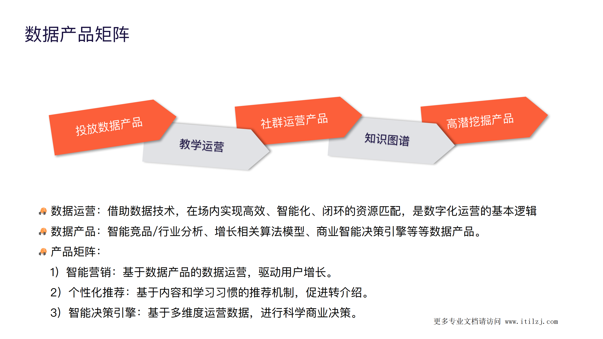 企业内部数据团队的组建和运营实践_ITIL之家(www.itilzj.com)_.pdf 第7页