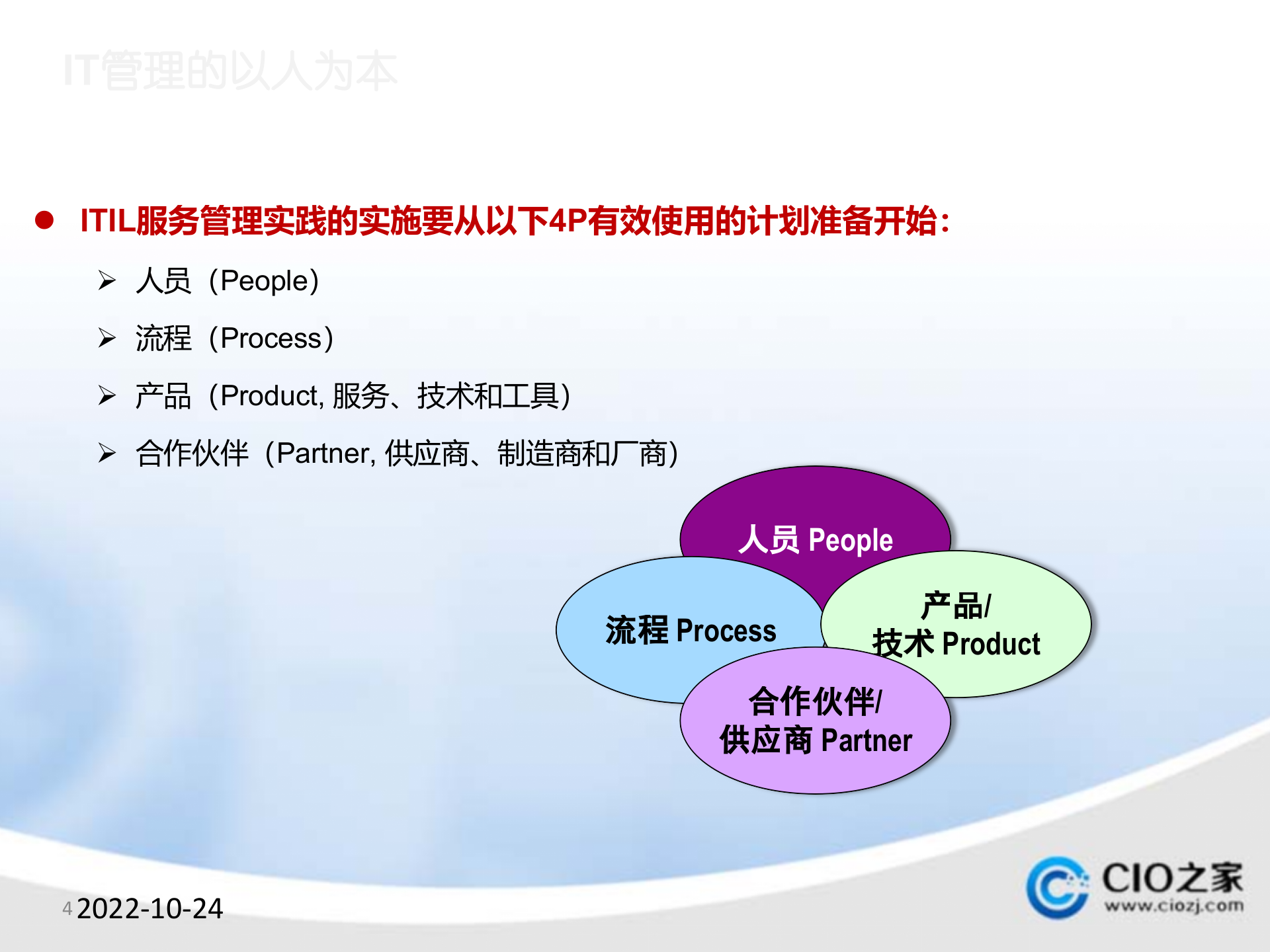 ITSM人才培养计划_ITIL之家(www.itilzj.com)_.pptx 第4页