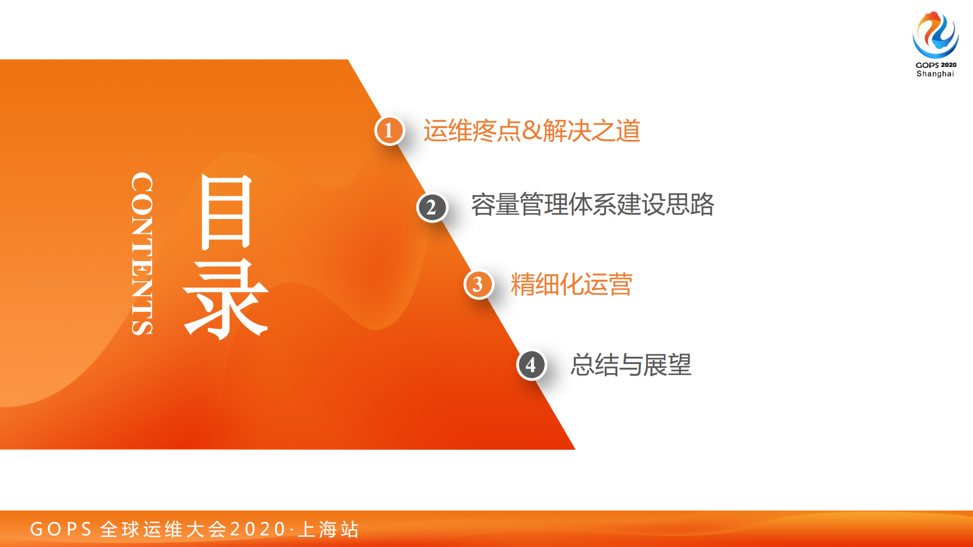 叶传伟-容量管理体系建设实践_ITIL之家(www.itilzj.com)_.pdf 第4页