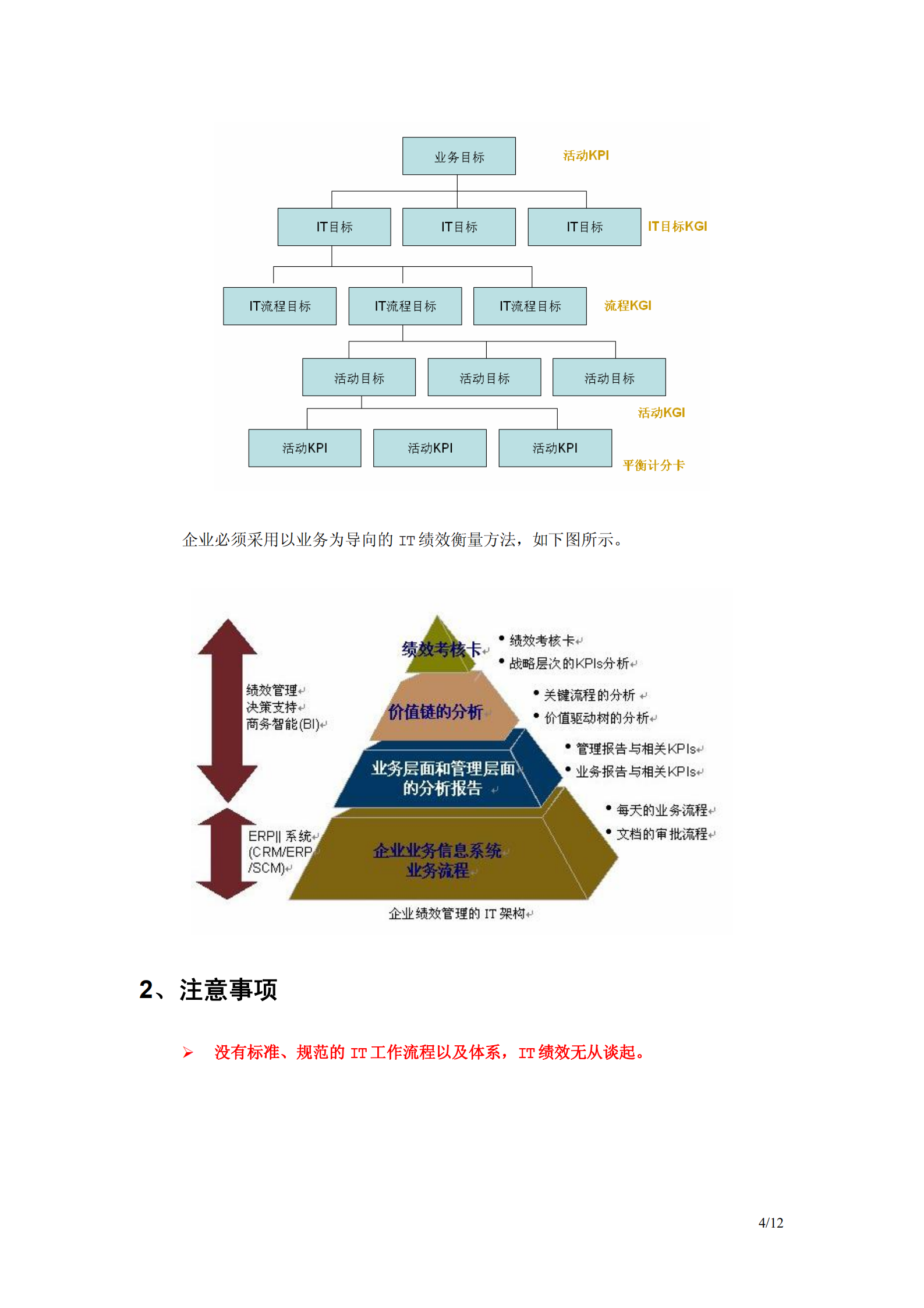IT部门绩效考核管理思考_ITIL之家(www.itilzj.com)_.pdf 第4页