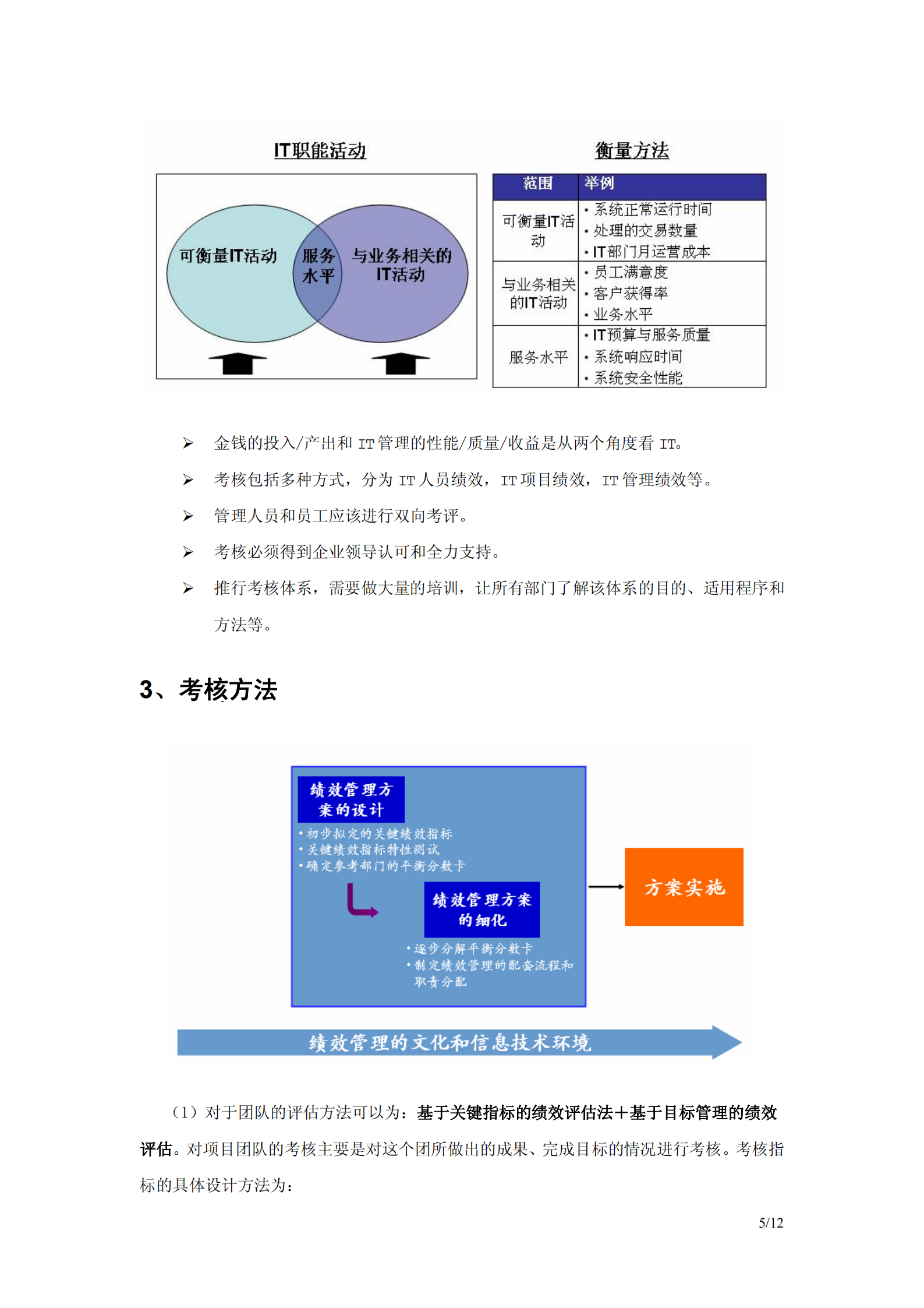 IT部门绩效考核管理思考_ITIL之家(www.itilzj.com)_.pdf 第5页