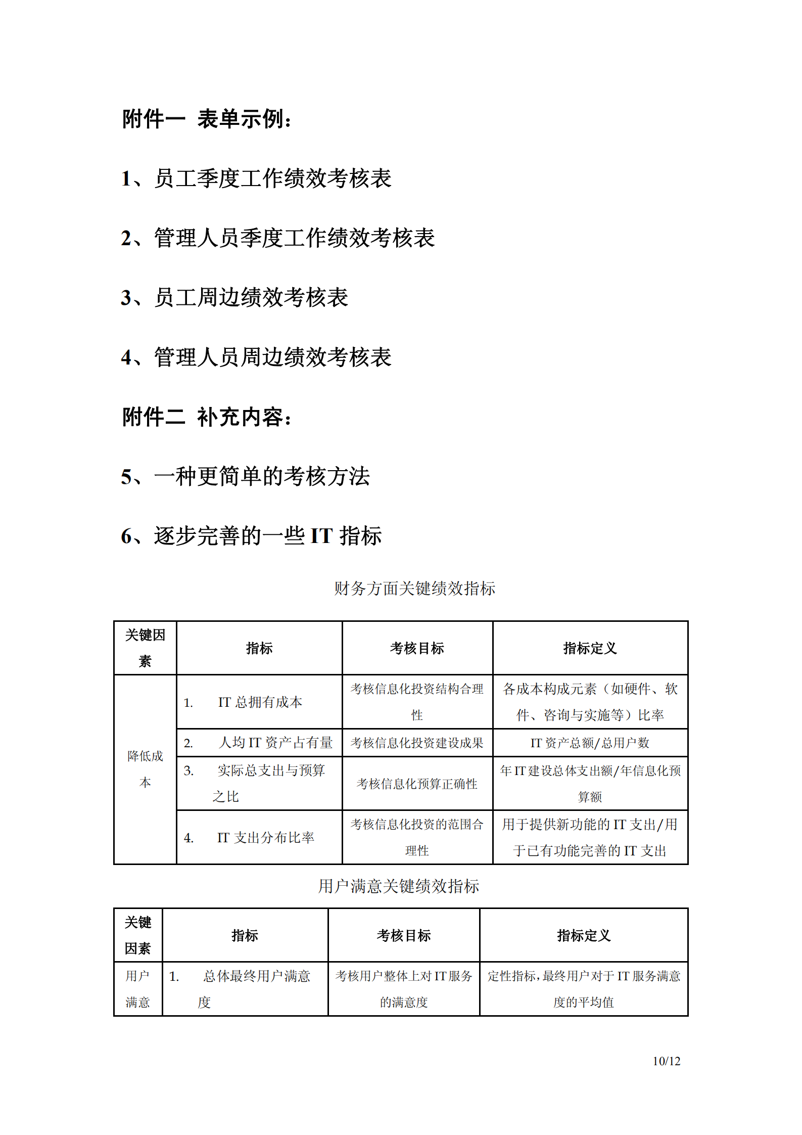 IT部门绩效考核管理思考_ITIL之家(www.itilzj.com)_.pdf 第10页