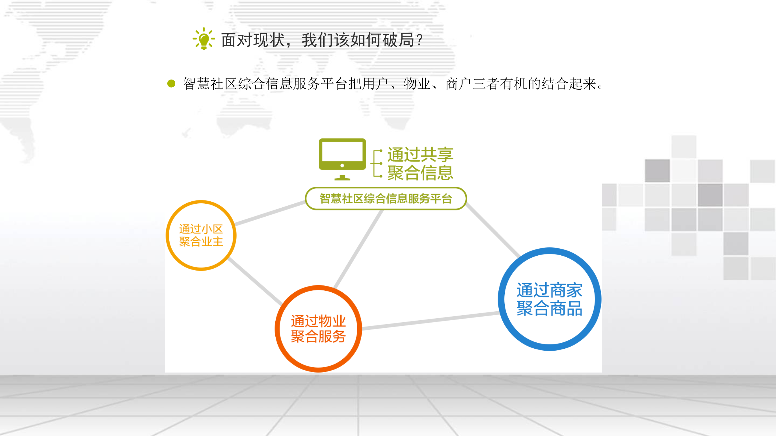 智慧社区整体解决方案_ITIL之家(www.itilzj.com)_.pptx 第4页