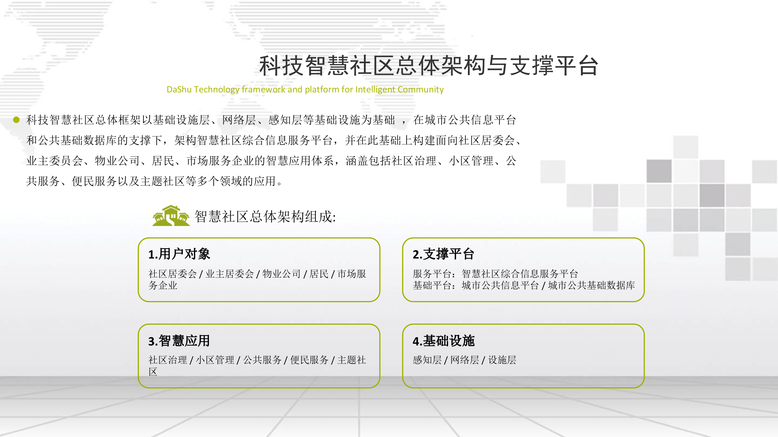 智慧社区整体解决方案_ITIL之家(www.itilzj.com)_.pptx 第6页