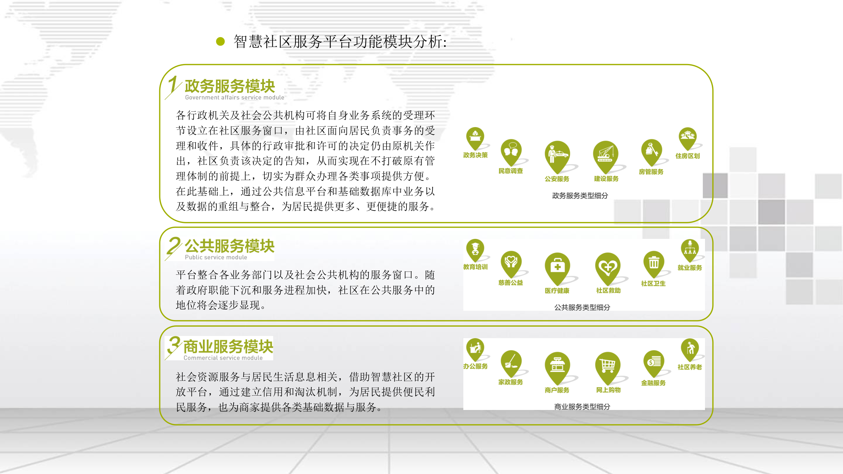 智慧社区整体解决方案_ITIL之家(www.itilzj.com)_.pptx 第9页