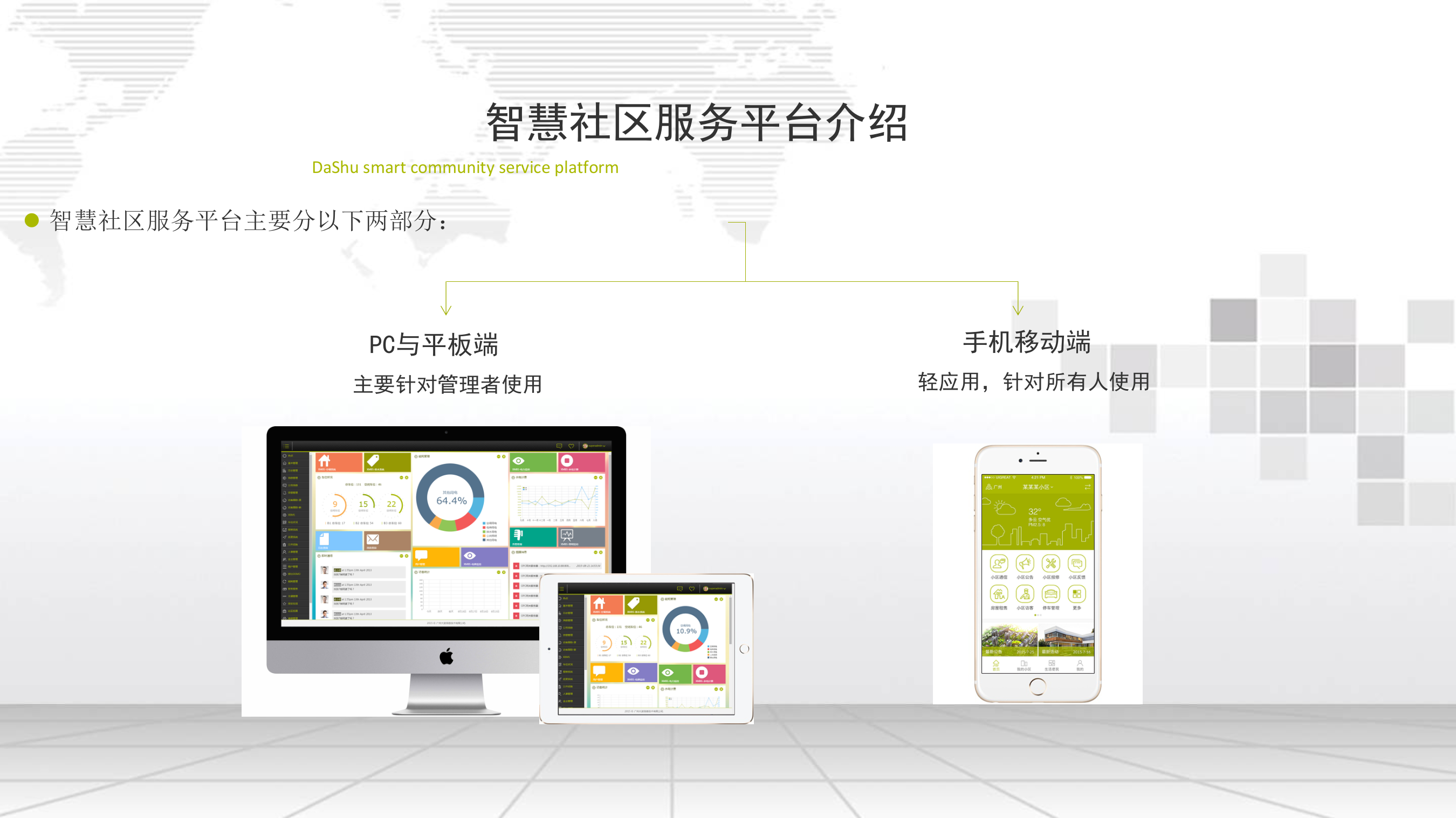 智慧社区整体解决方案_ITIL之家(www.itilzj.com)_.pptx 第10页