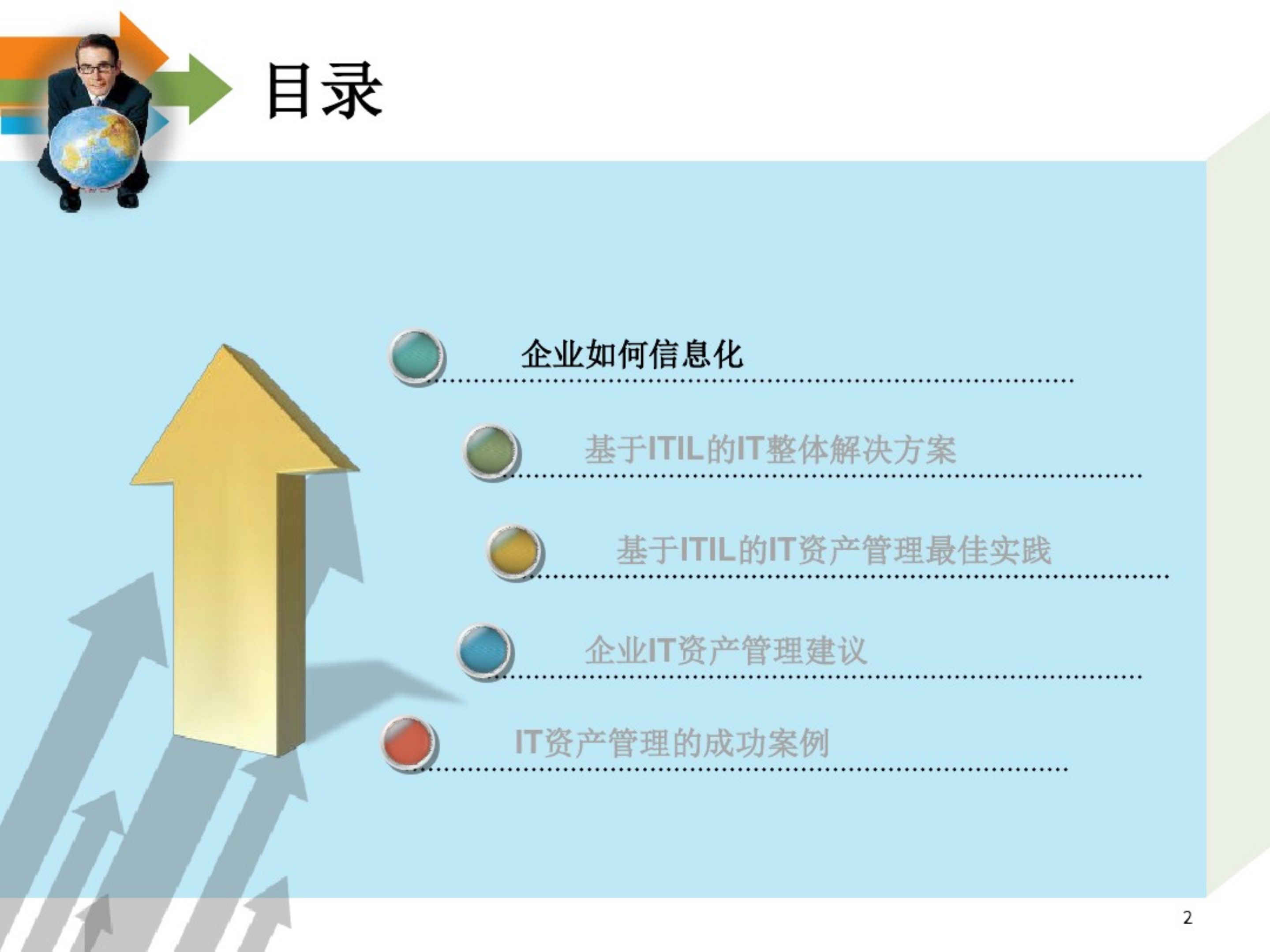 IT资产管理解决方案_ITIL之家(www.itilzj.com)_.pdf 第2页