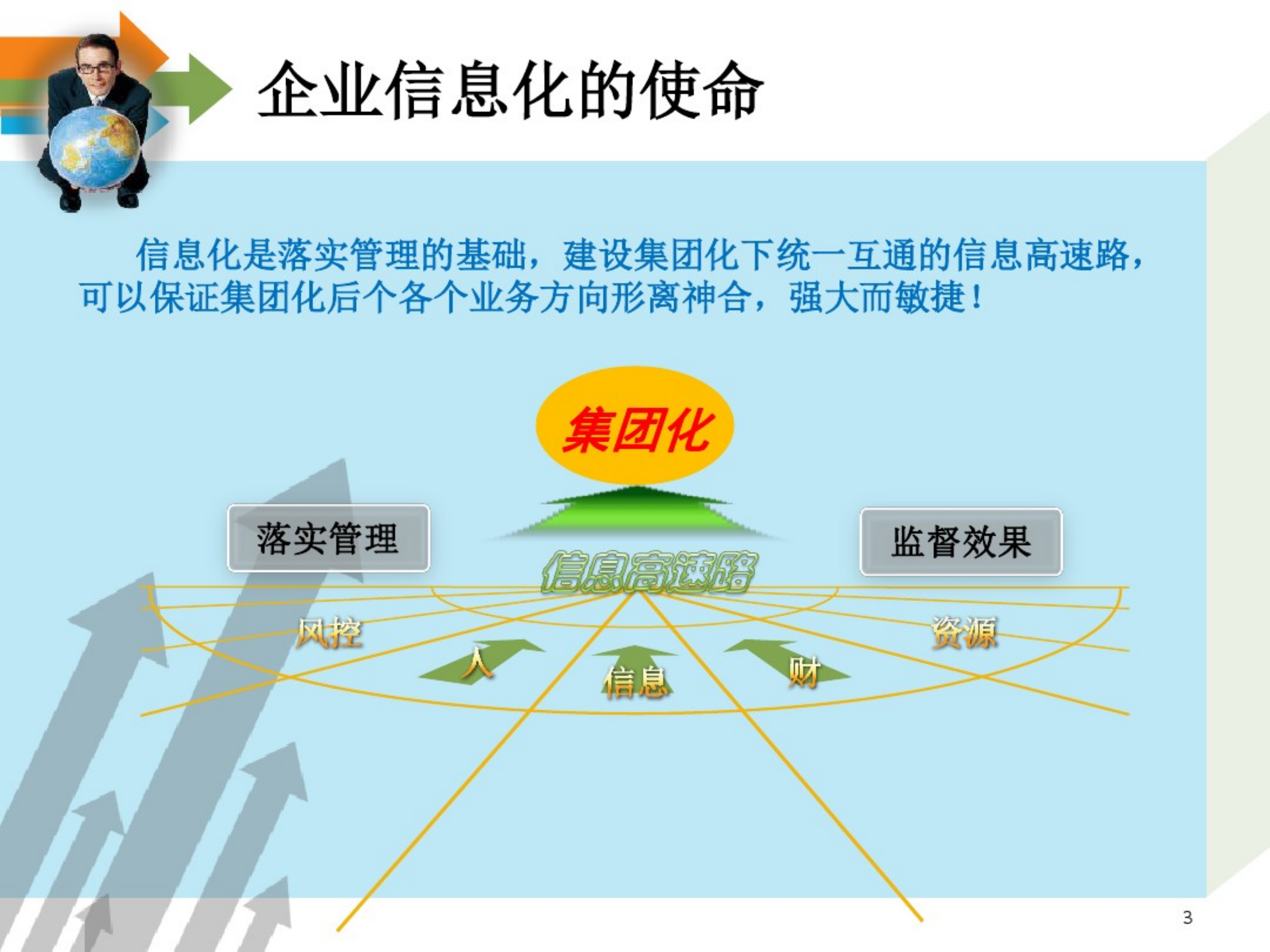 IT资产管理解决方案_ITIL之家(www.itilzj.com)_.pdf 第3页