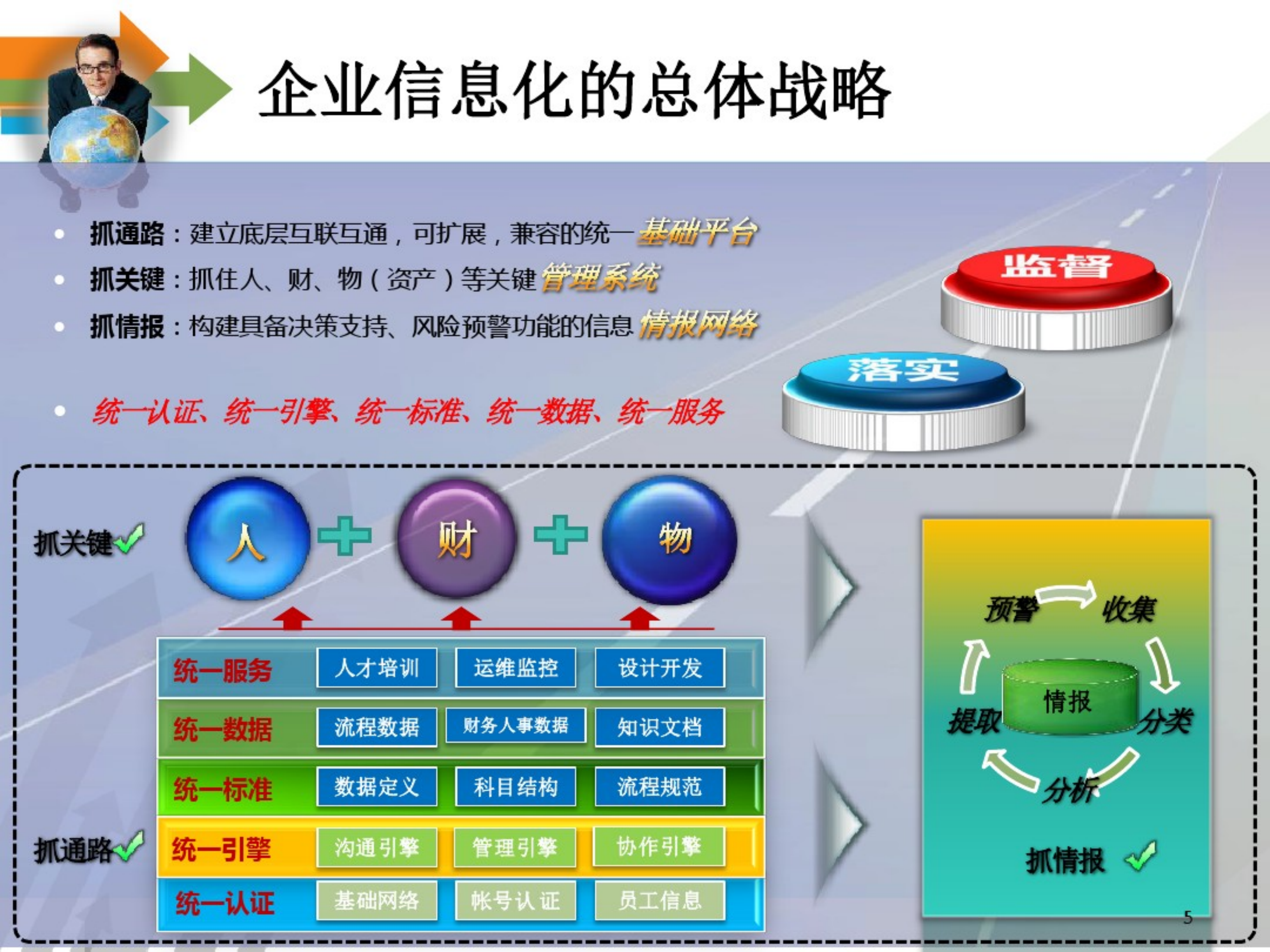 IT资产管理解决方案_ITIL之家(www.itilzj.com)_.pdf 第5页