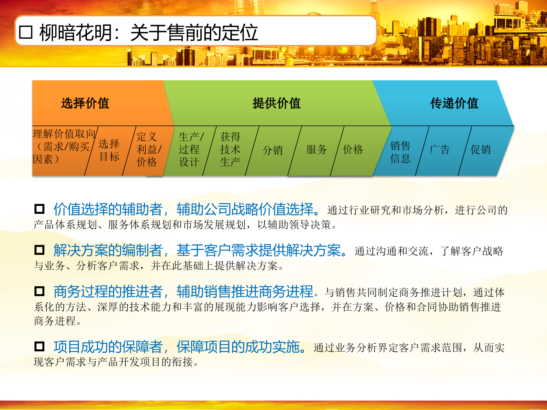 IT应用售前咨询培训_ITIL之家(www.itilzj.com)_.ppt 第2页