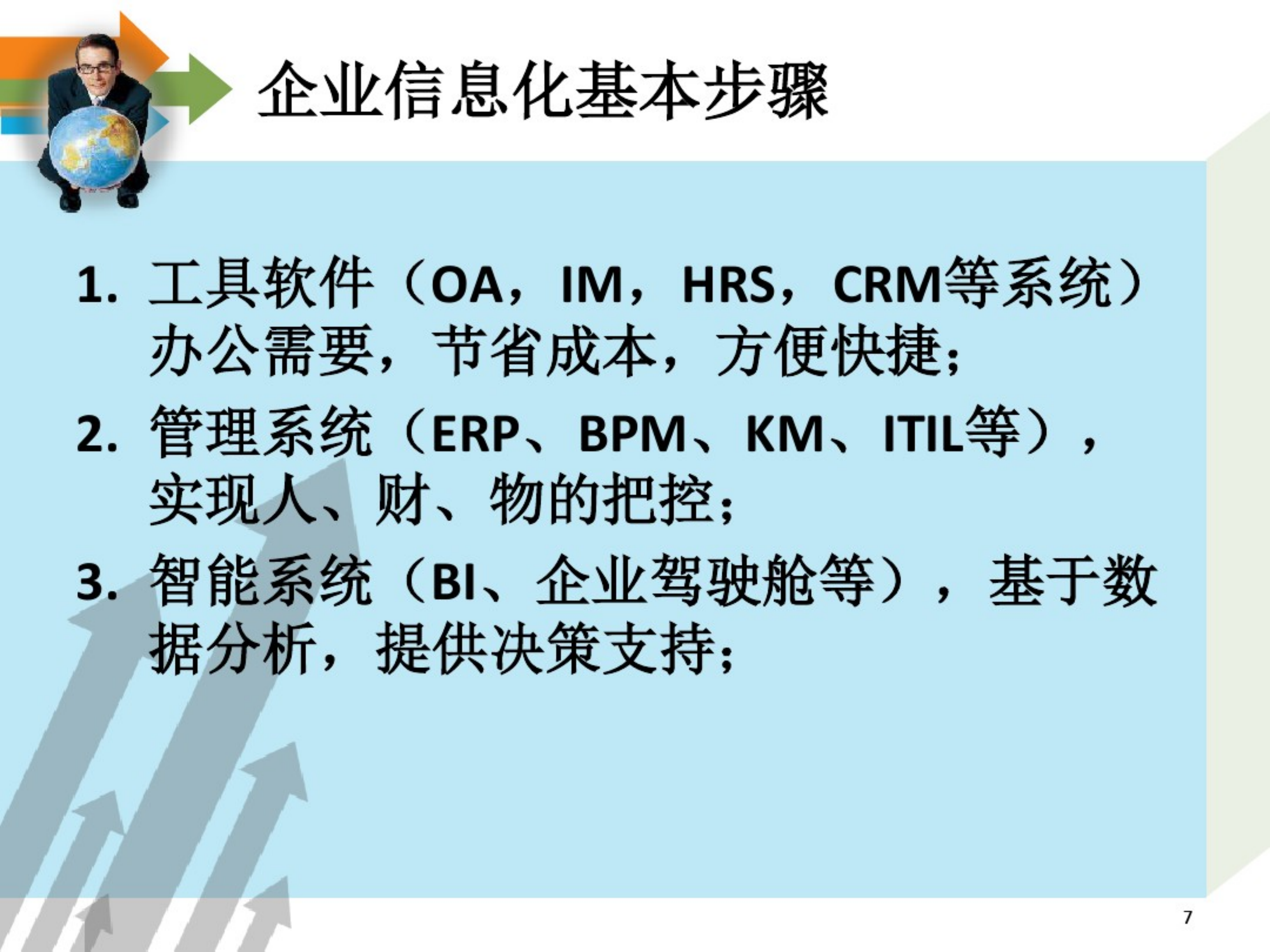 IT资产管理解决方案_ITIL之家(www.itilzj.com)_.pdf 第7页