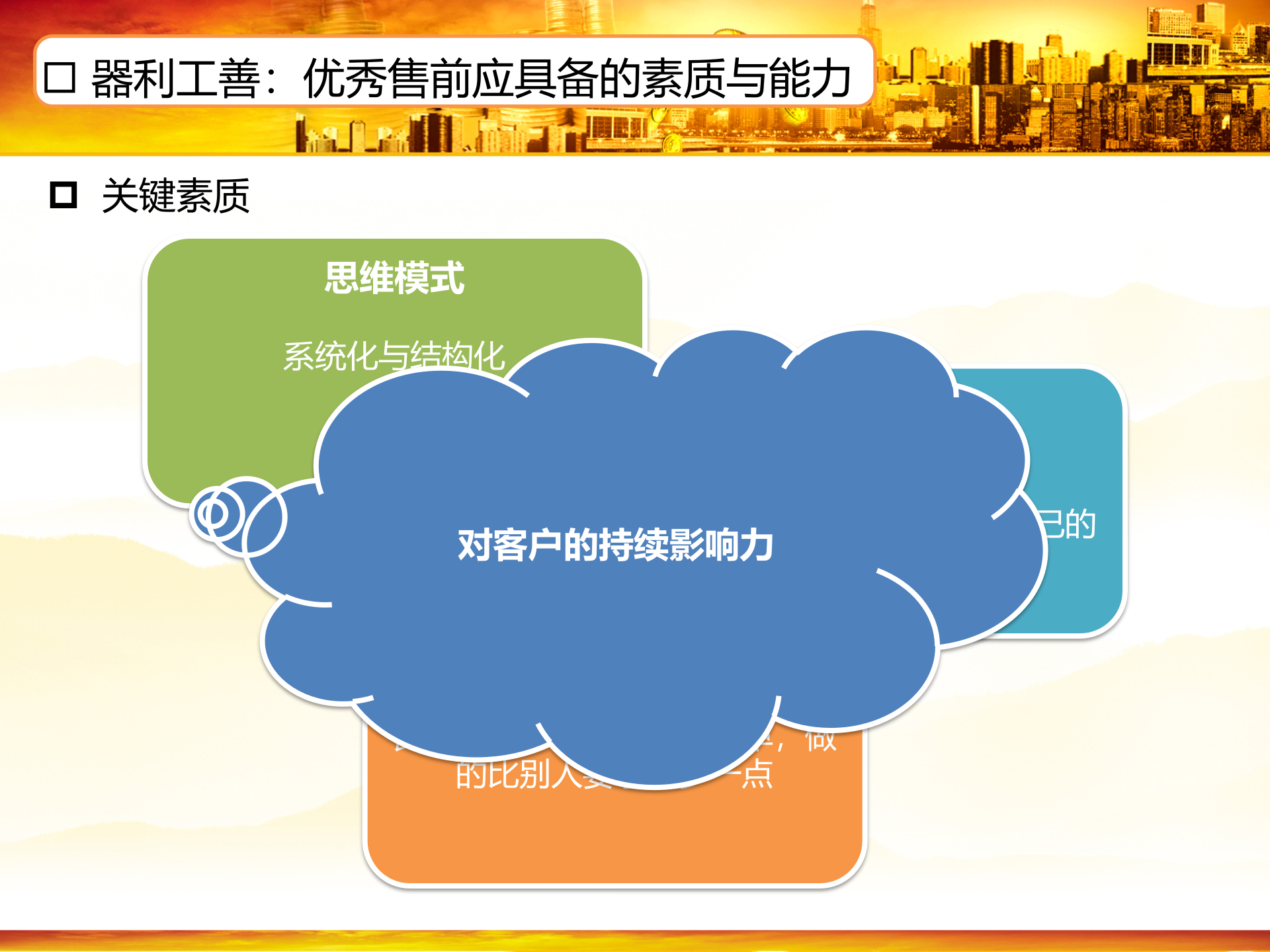 IT应用售前咨询培训_ITIL之家(www.itilzj.com)_.ppt 第3页