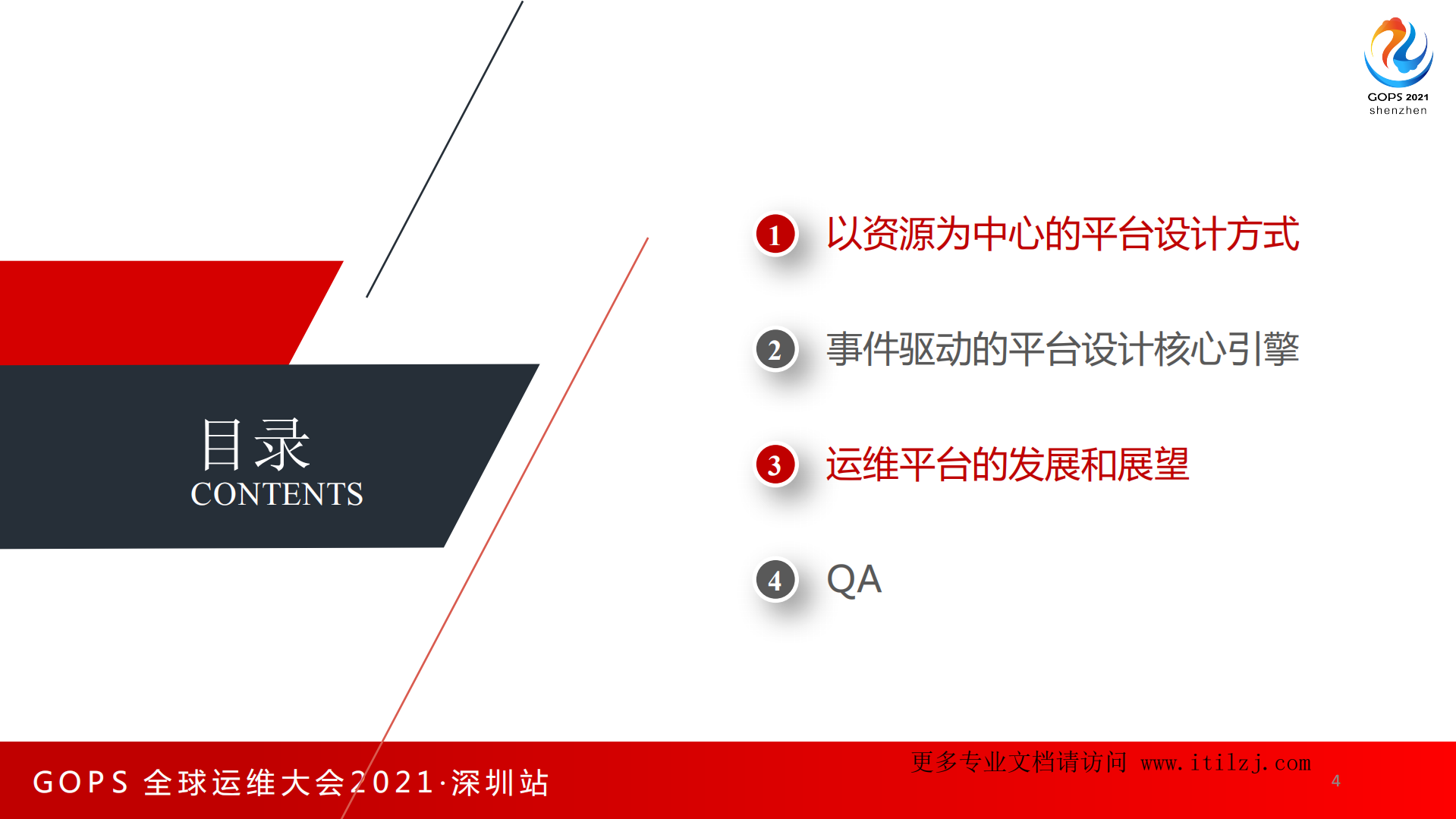 赵班长-CMDB和Kubernetes的设计交融_ITIL之家(www.itilzj.com)_.pdf 第4页