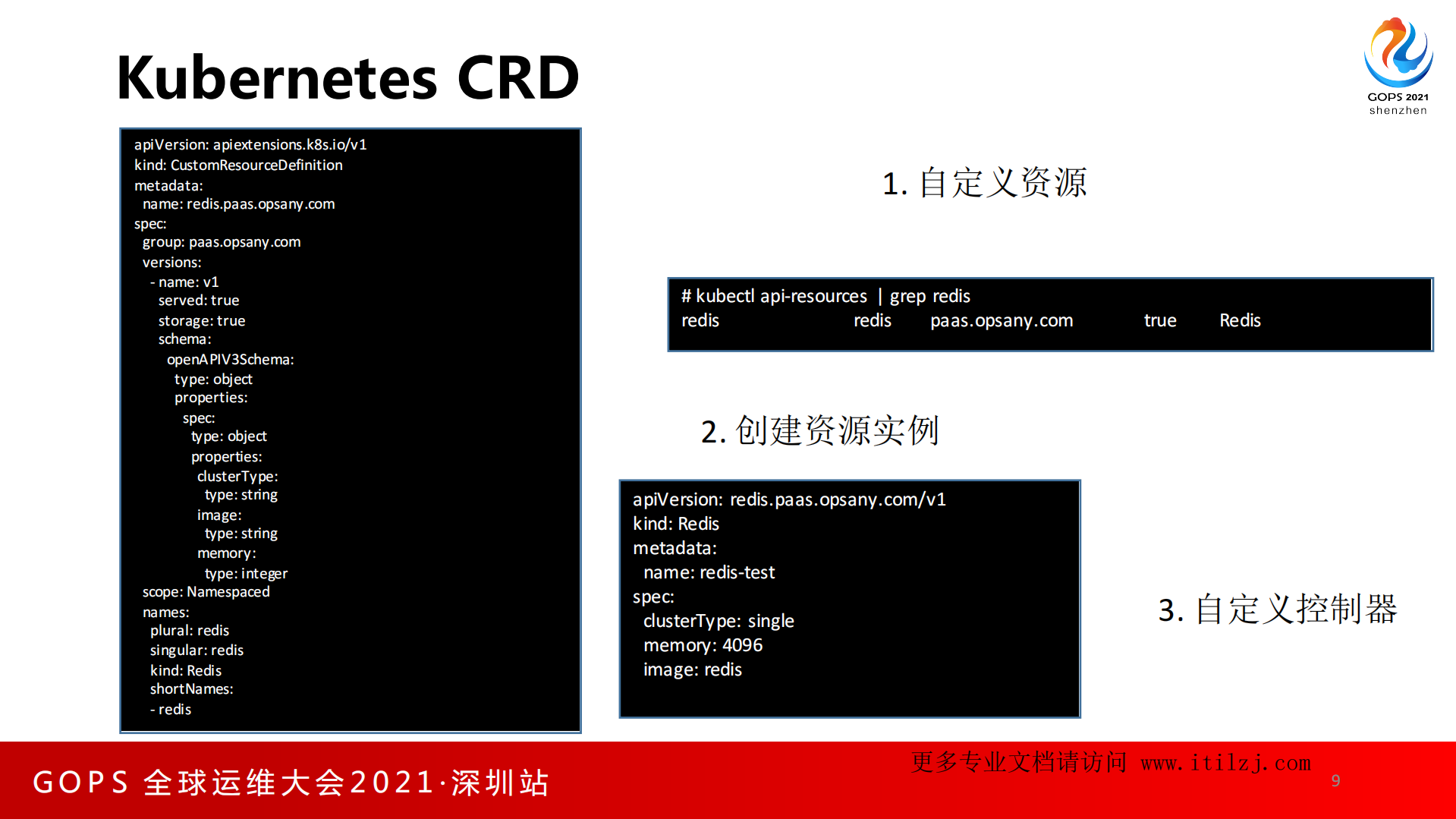 赵班长-CMDB和Kubernetes的设计交融_ITIL之家(www.itilzj.com)_.pdf 第9页