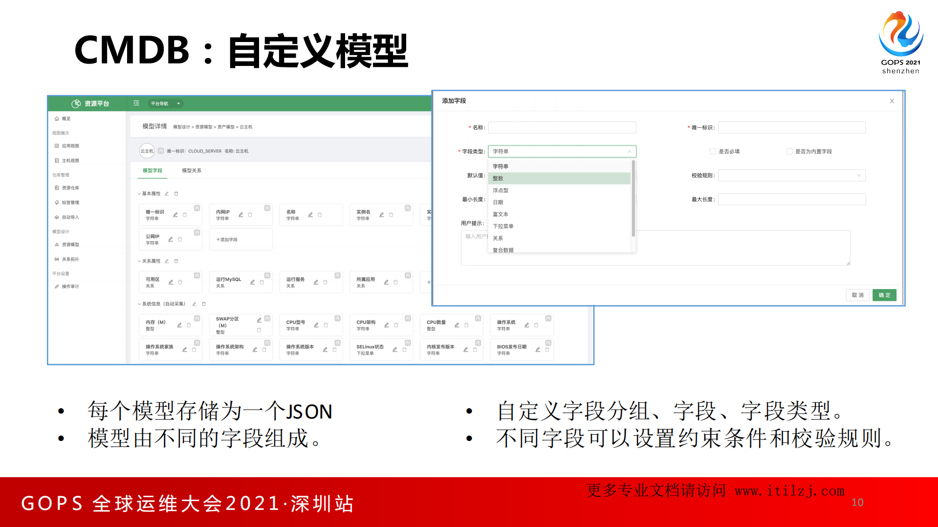 赵班长-CMDB和Kubernetes的设计交融_ITIL之家(www.itilzj.com)_.pdf 第10页