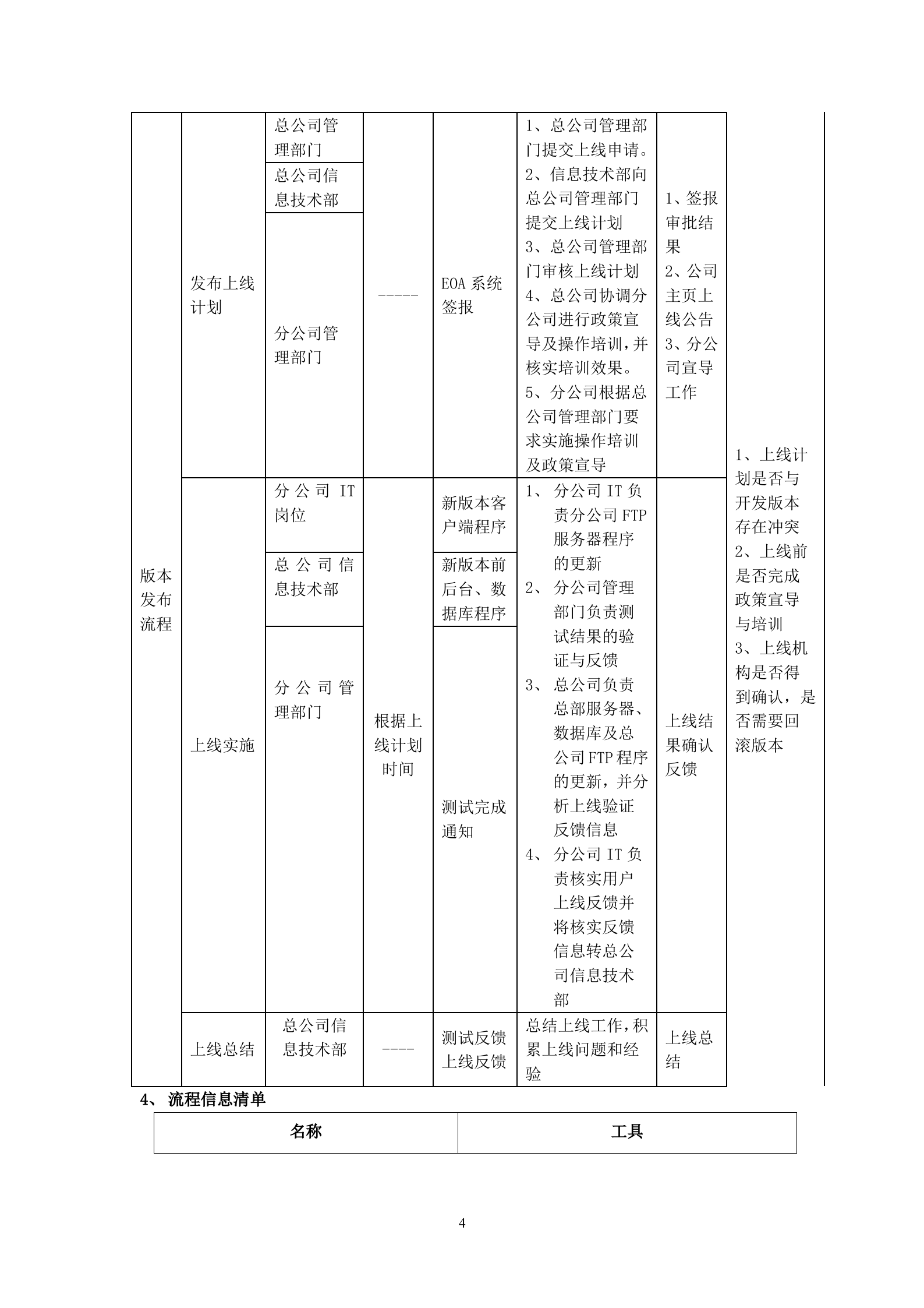 信息技术部工作流程_ITIL之家(www.itilzj.com)_.docx 第5页