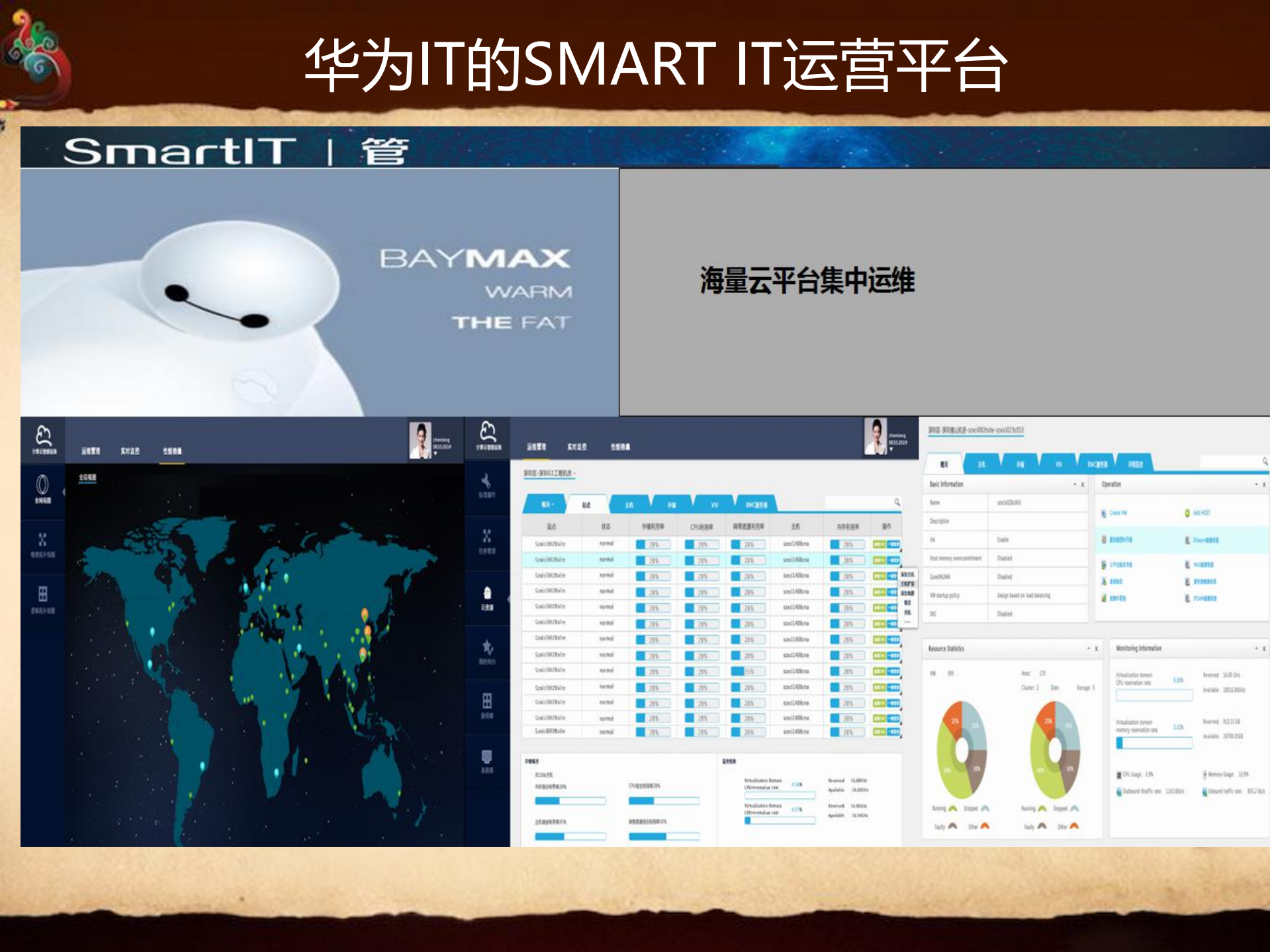 华为IT运营平台SmartIT建设思路与实践_ITIL之家(www.itilzj.com)_.pdf 第10页
