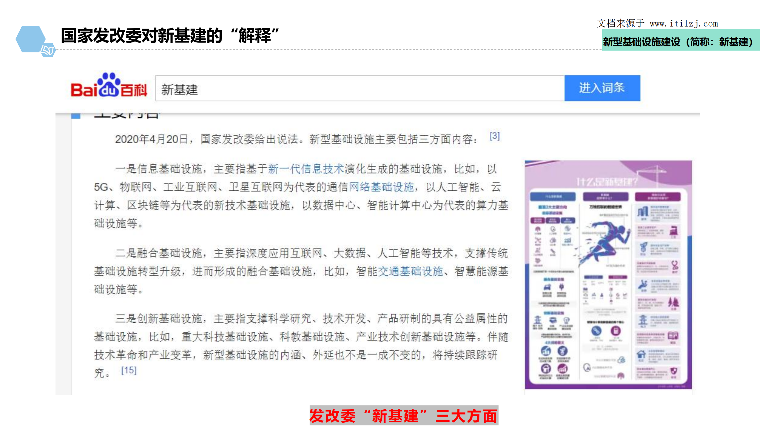 新基建+智慧园区+应急指挥中心梳理_ITIL之家(www.itilzj.com)_.pdf 第4页