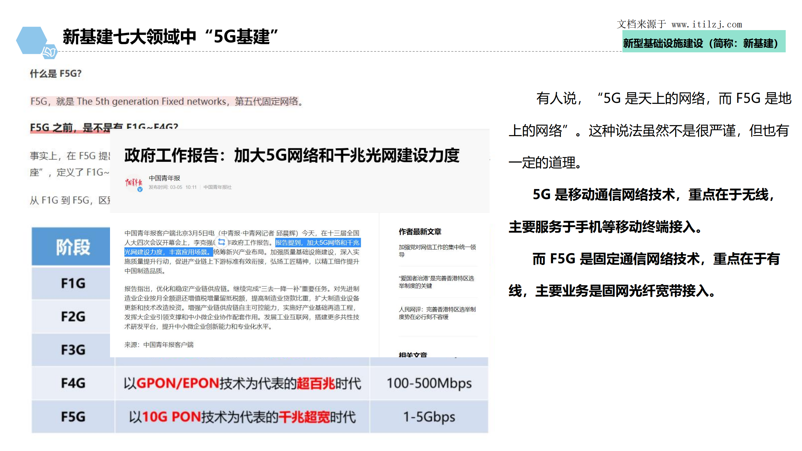 新基建+智慧园区+应急指挥中心梳理_ITIL之家(www.itilzj.com)_.pdf 第5页