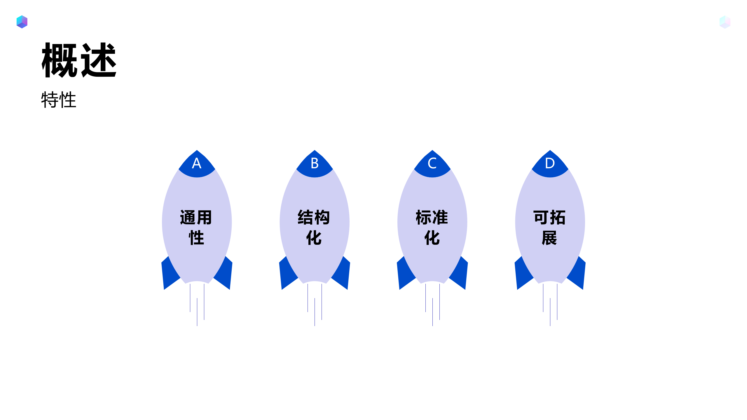 中台设计管理_ITIL之家(www.itilzj.com)_.ppt 第6页