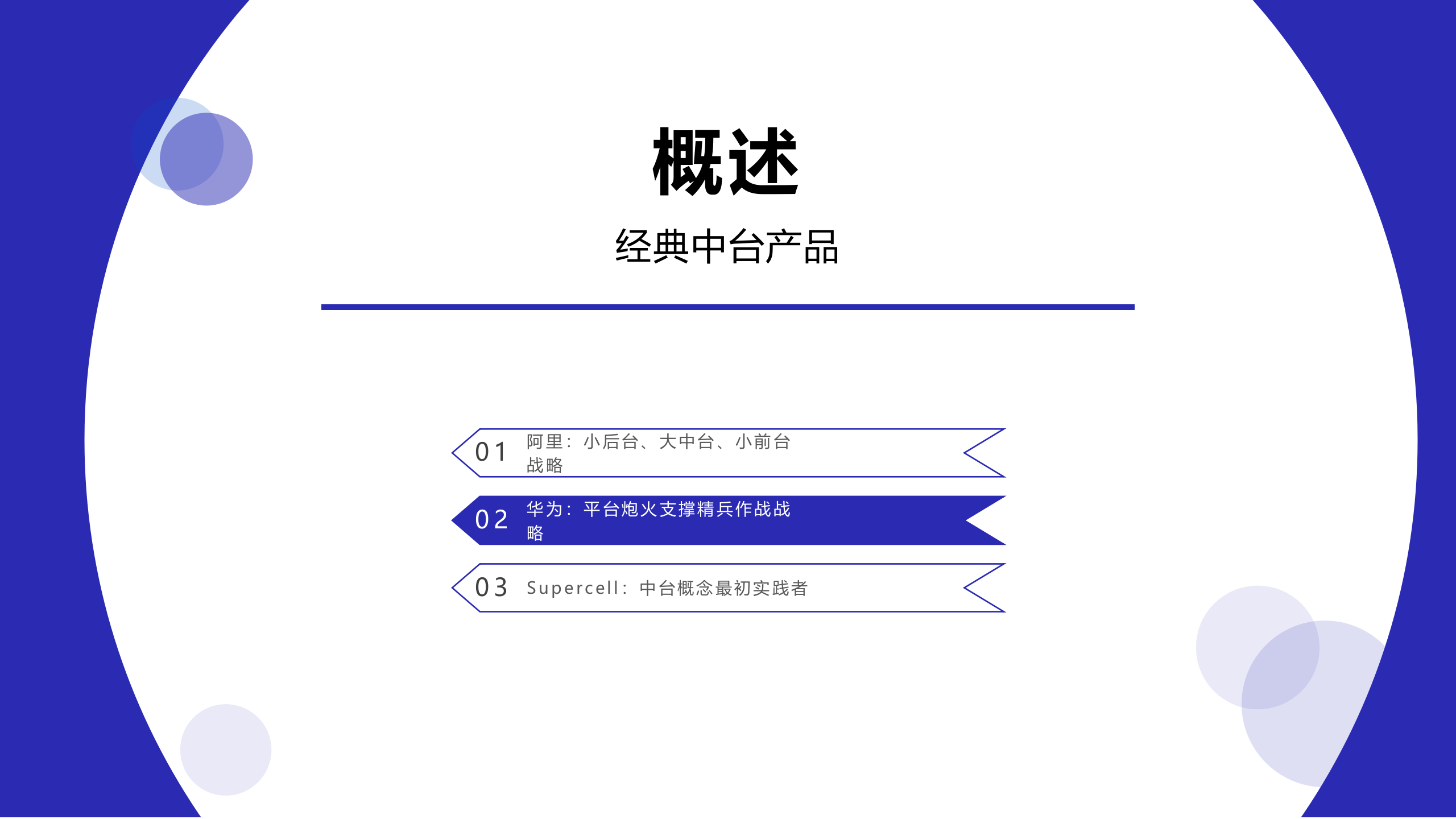中台设计管理_ITIL之家(www.itilzj.com)_.ppt 第10页