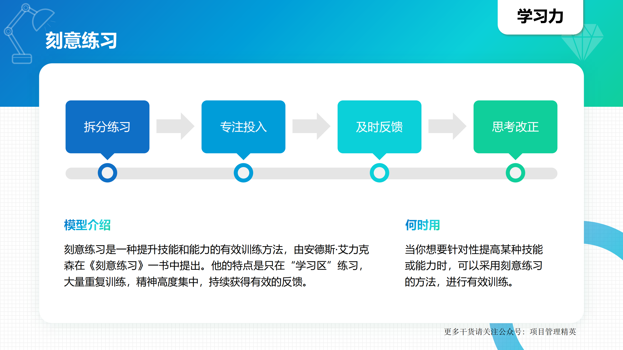 40个经典思维模型模型_ITIL之家(www.itilzj.com)_.pdf 第3页