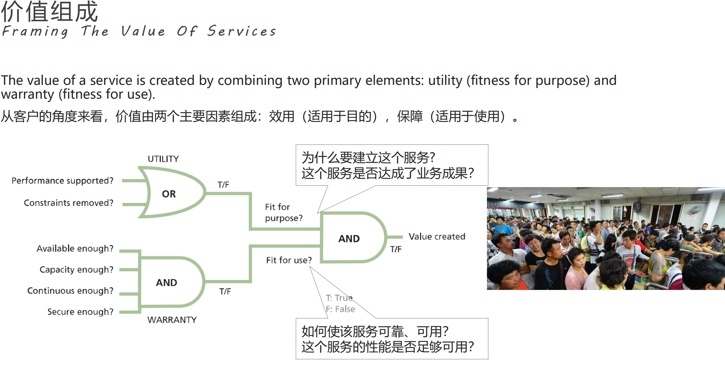 ITIL 三讲之一 核心概念_ITIL之家(www.itilzj.com)_.pdf 第10页