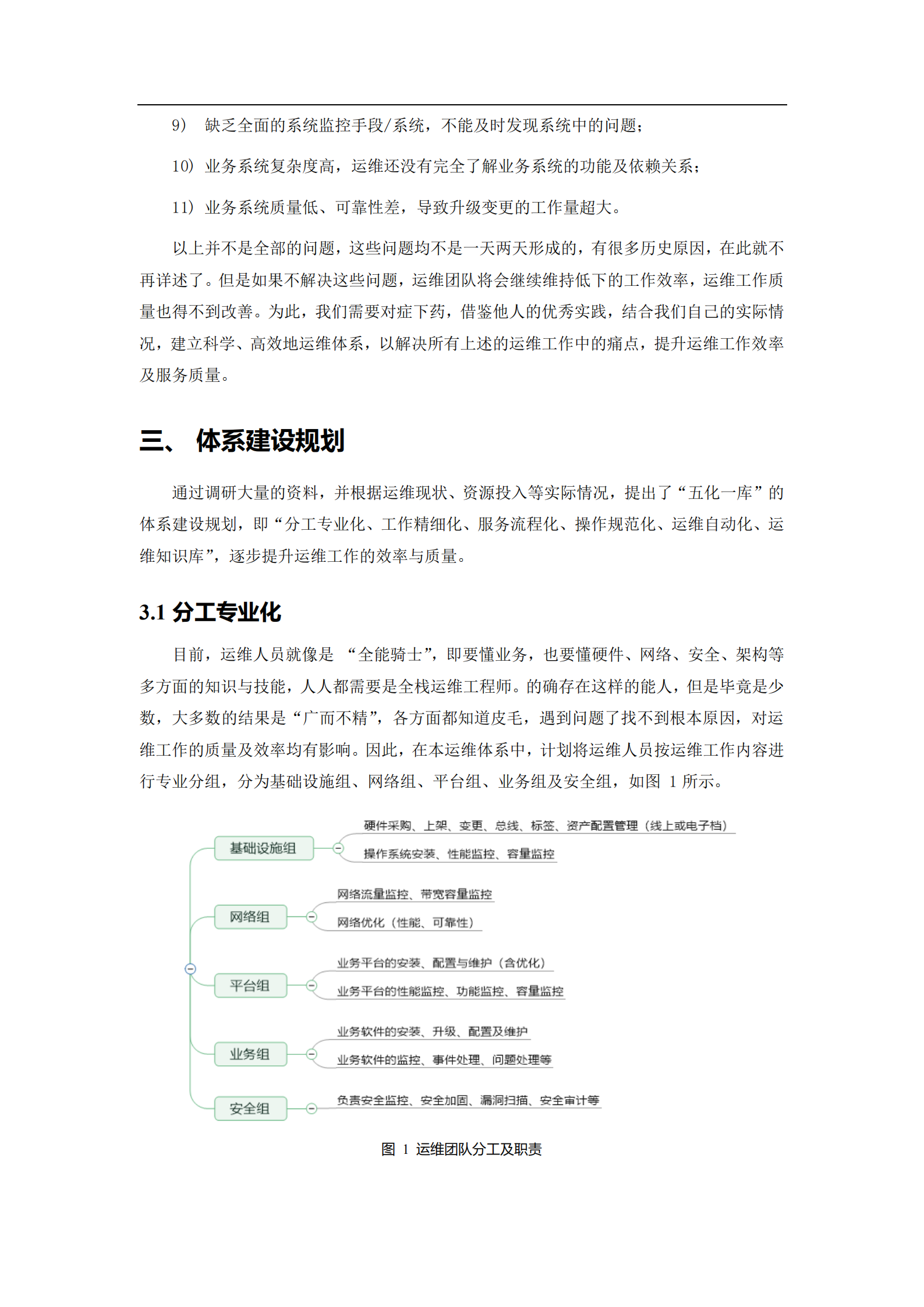 运维体系建设方案_ITIL之家(www.itilzj.com)_.pdf 第2页