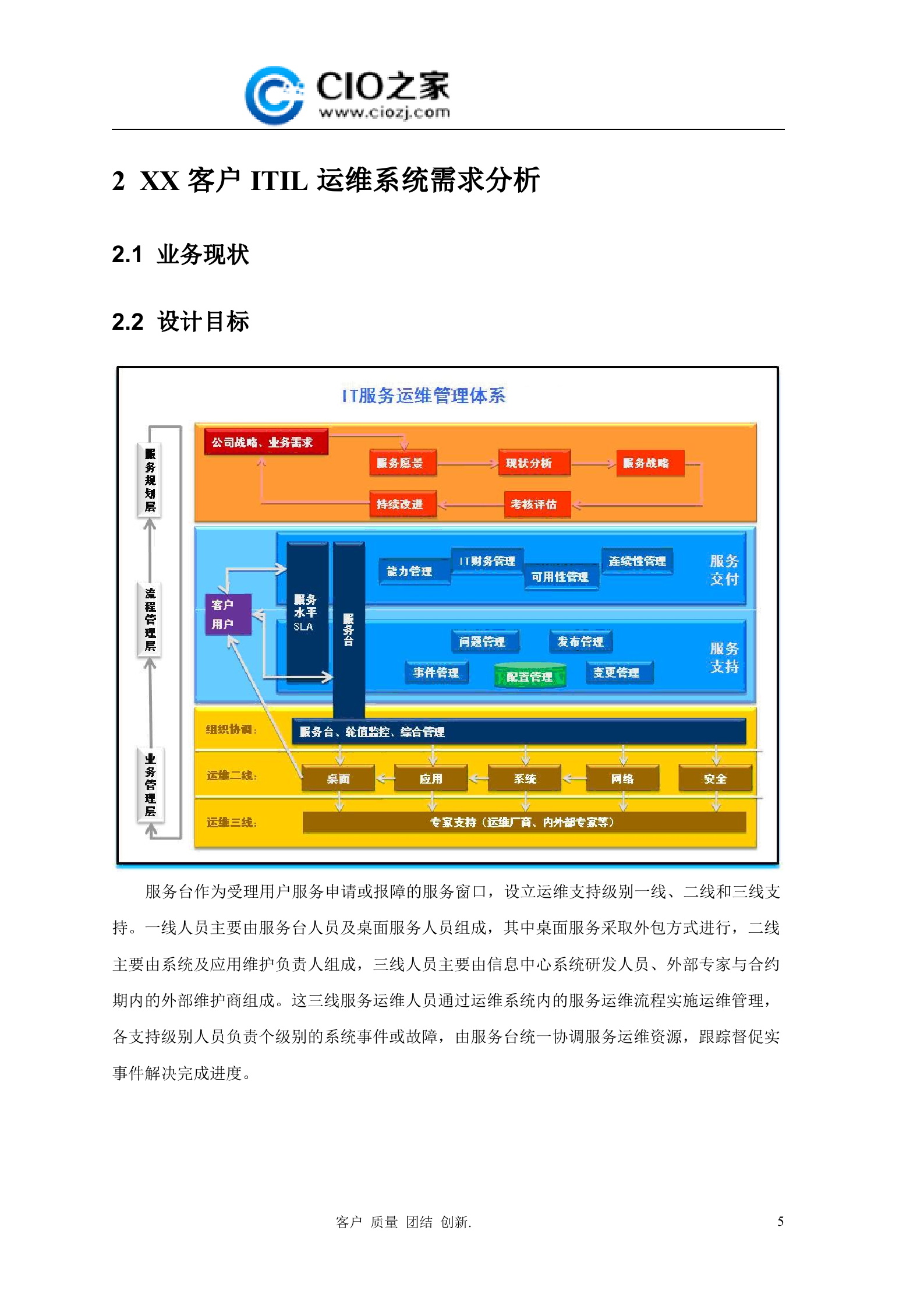 ITIL运维管理技术建议方案_ITIL之家(www.itilzj.com)_.docx 第6页