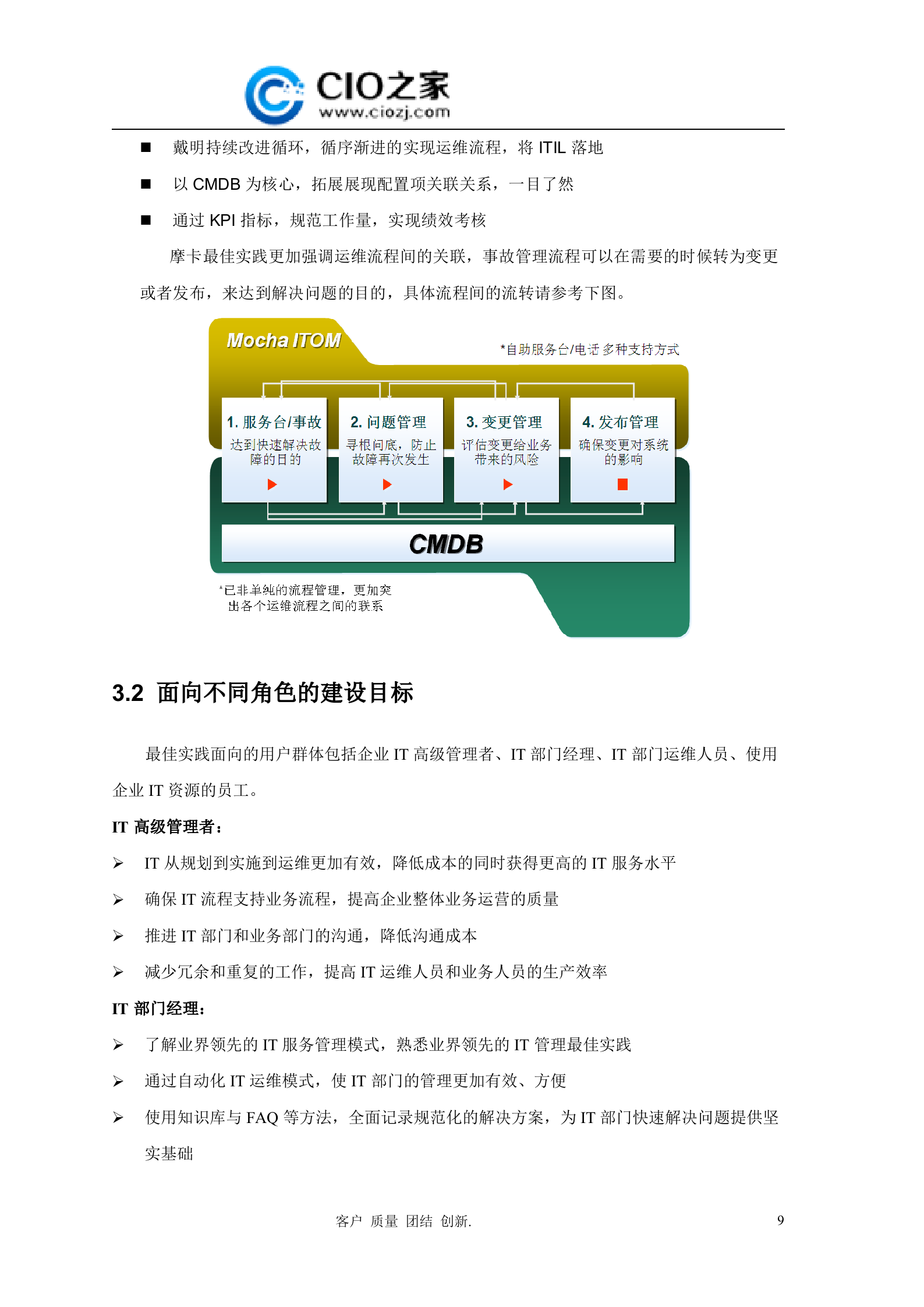 ITIL运维管理技术建议方案_ITIL之家(www.itilzj.com)_.docx 第10页