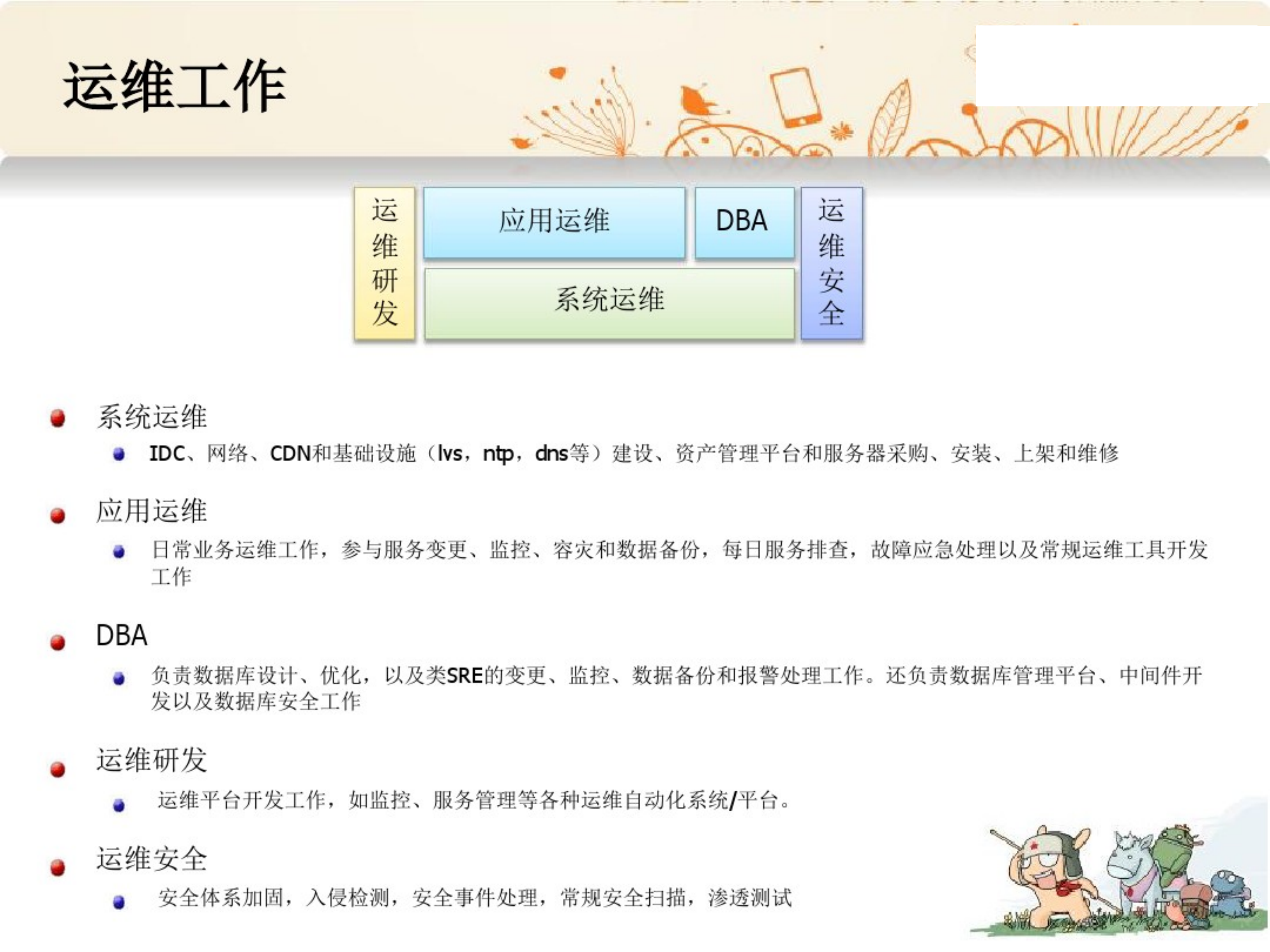 运维思路_ITIL之家(www.itilzj.com)_.pdf 第5页