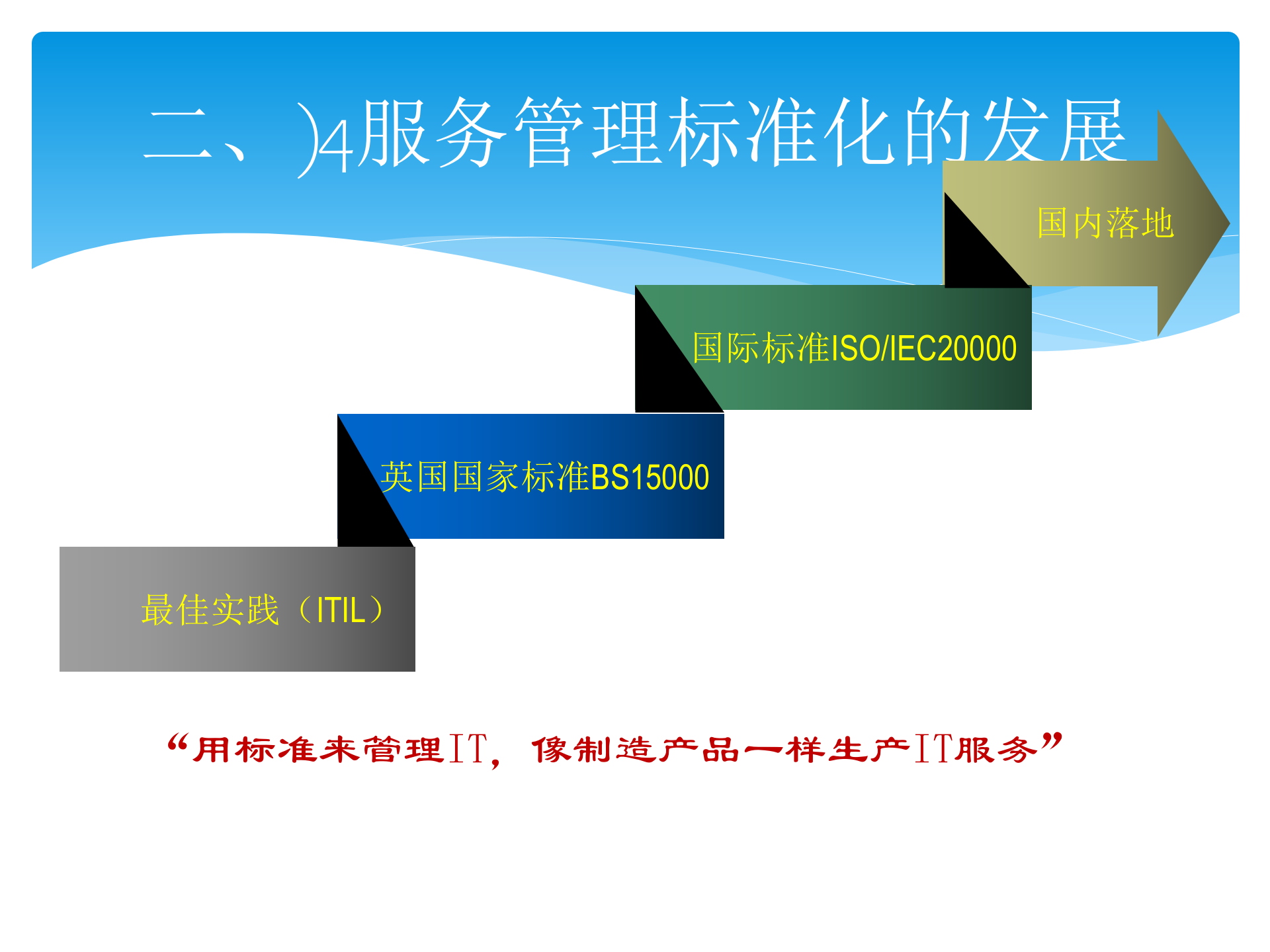 ISO20000及ITIL等服务管理体系介绍_ITIL之家(www.itilzj.com)_.pptx 第7页