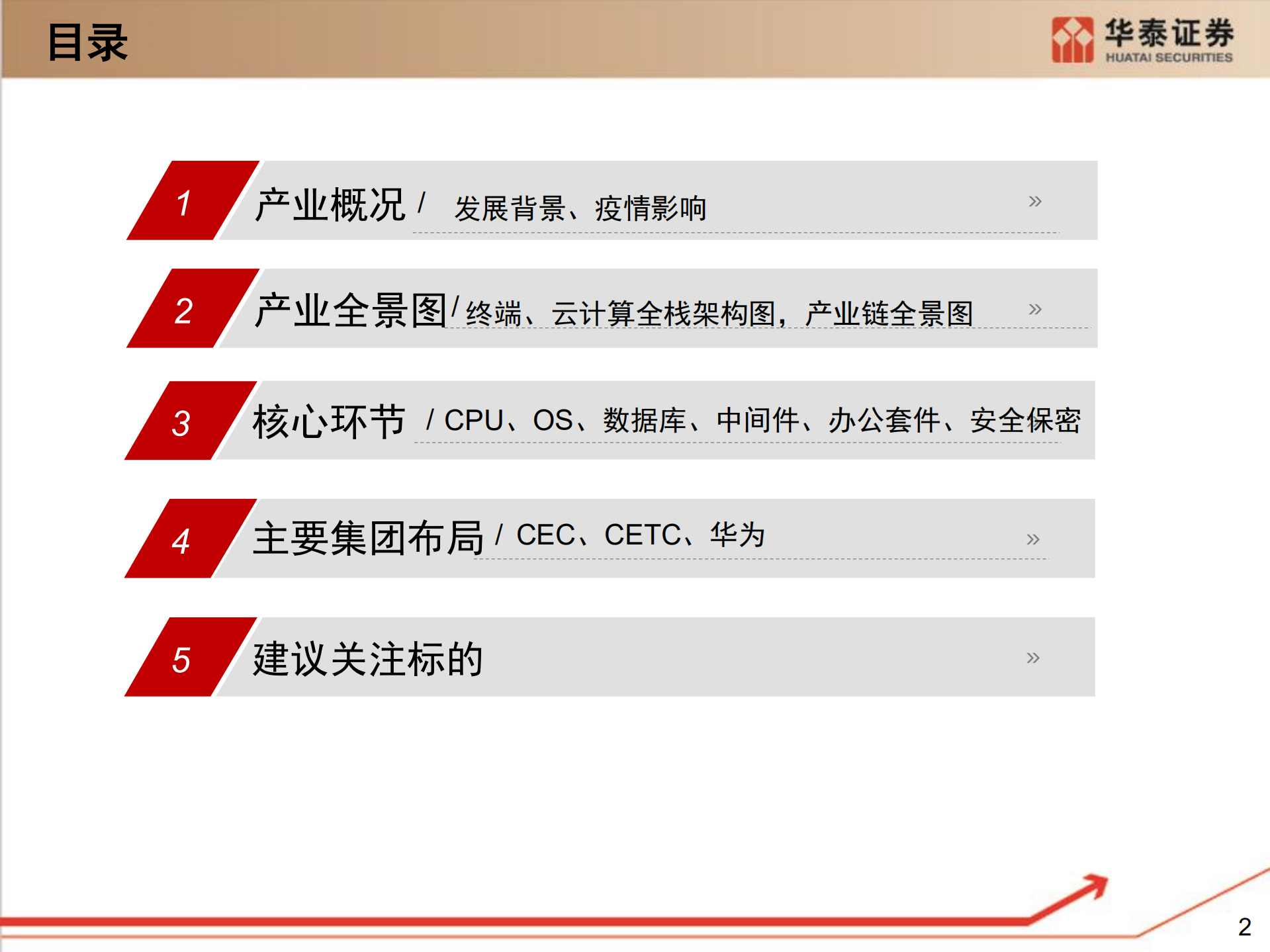 信创研究框架_ITIL之家(www.itilzj.com)_.pdf 第2页