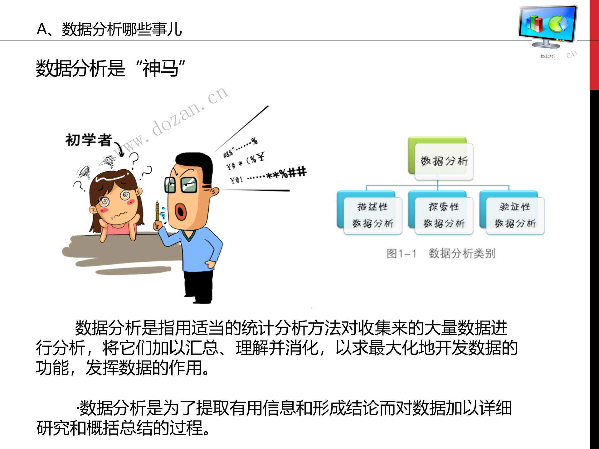 数据分析怎么做_ITIL之家(www.itilzj.com)_.ppt 第4页