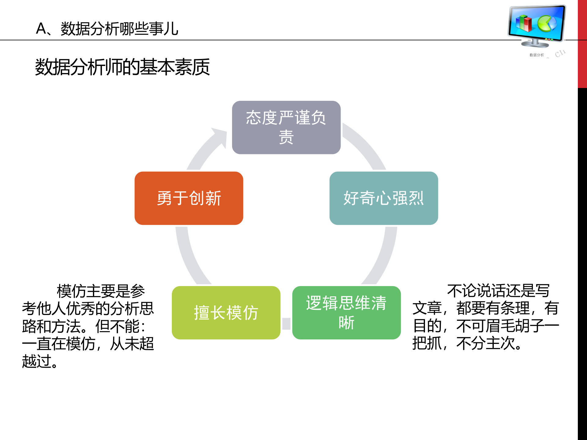 数据分析怎么做_ITIL之家(www.itilzj.com)_.ppt 第6页